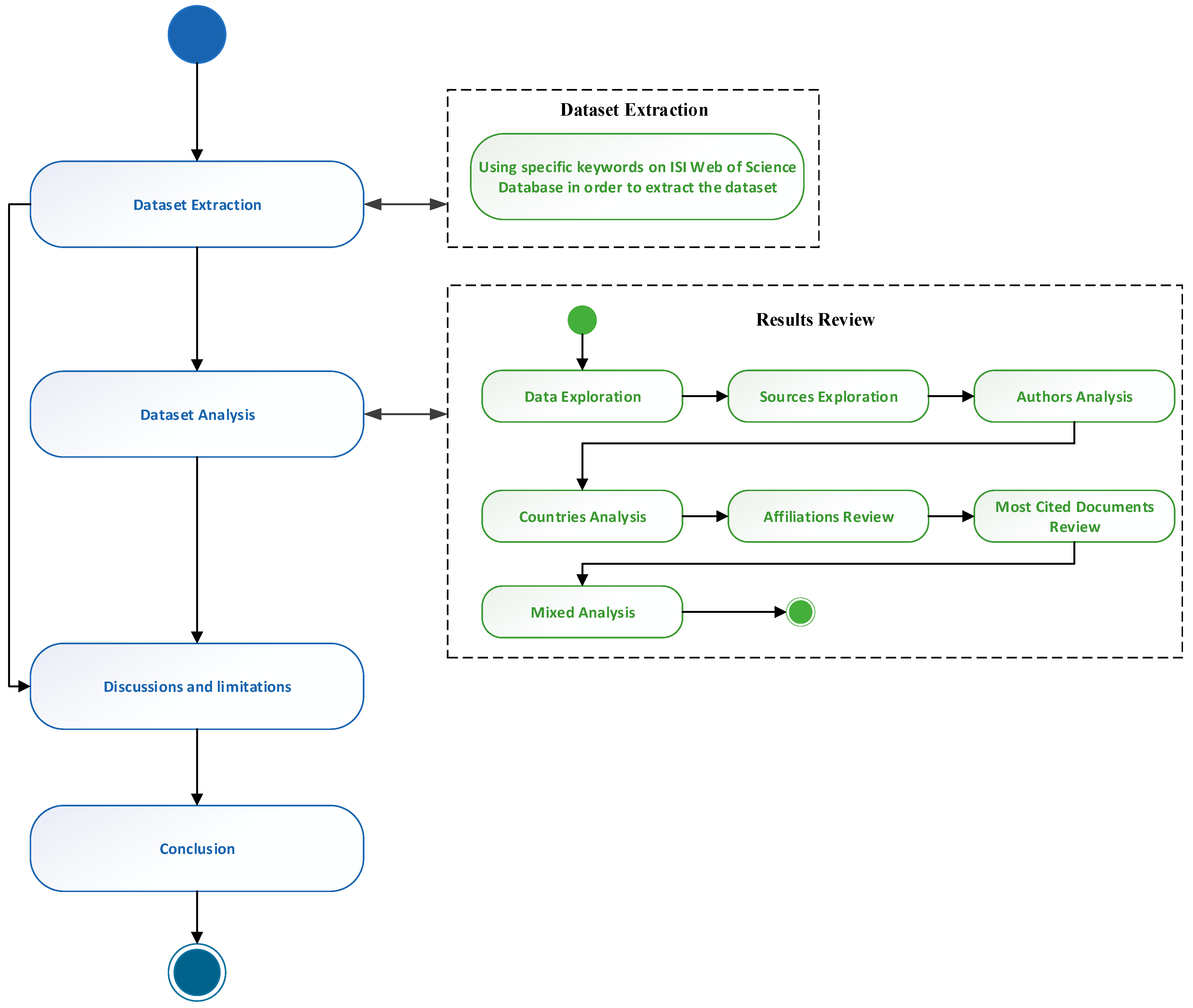 Electronics 14 00378 g001