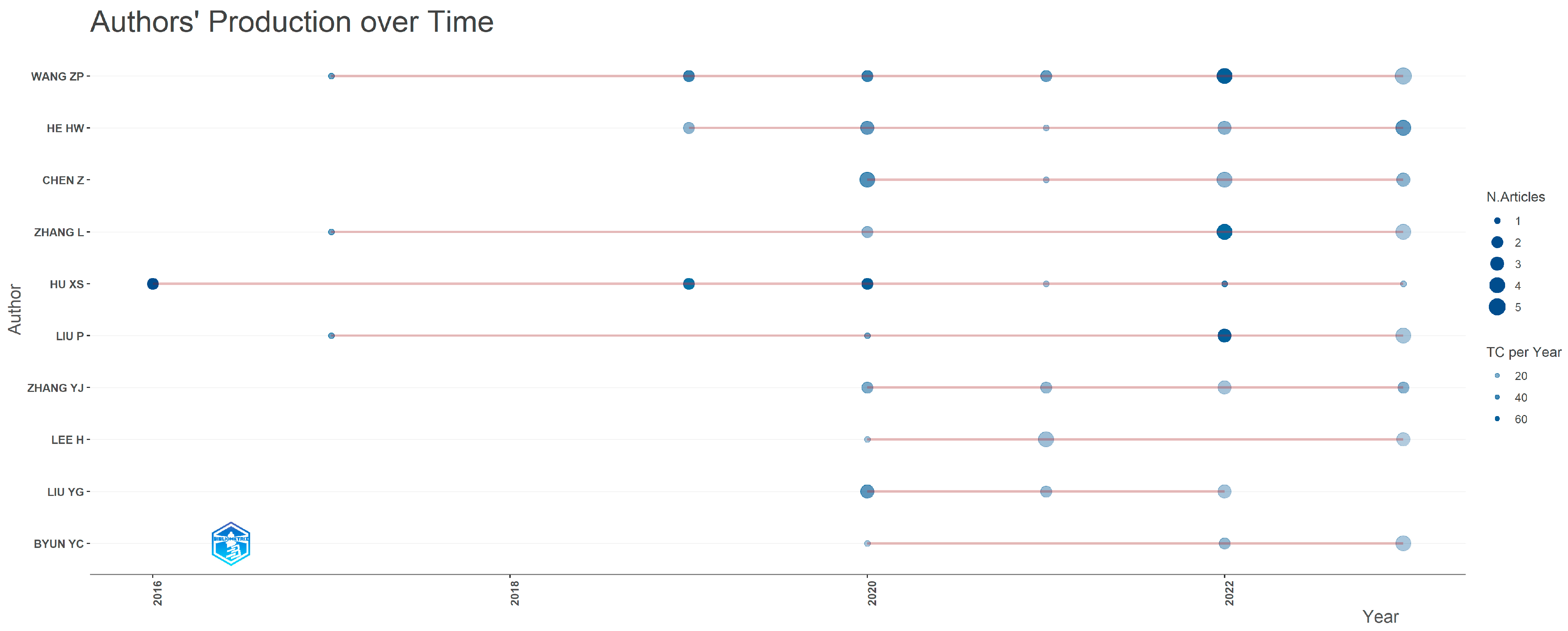 Electronics 14 00378 g009