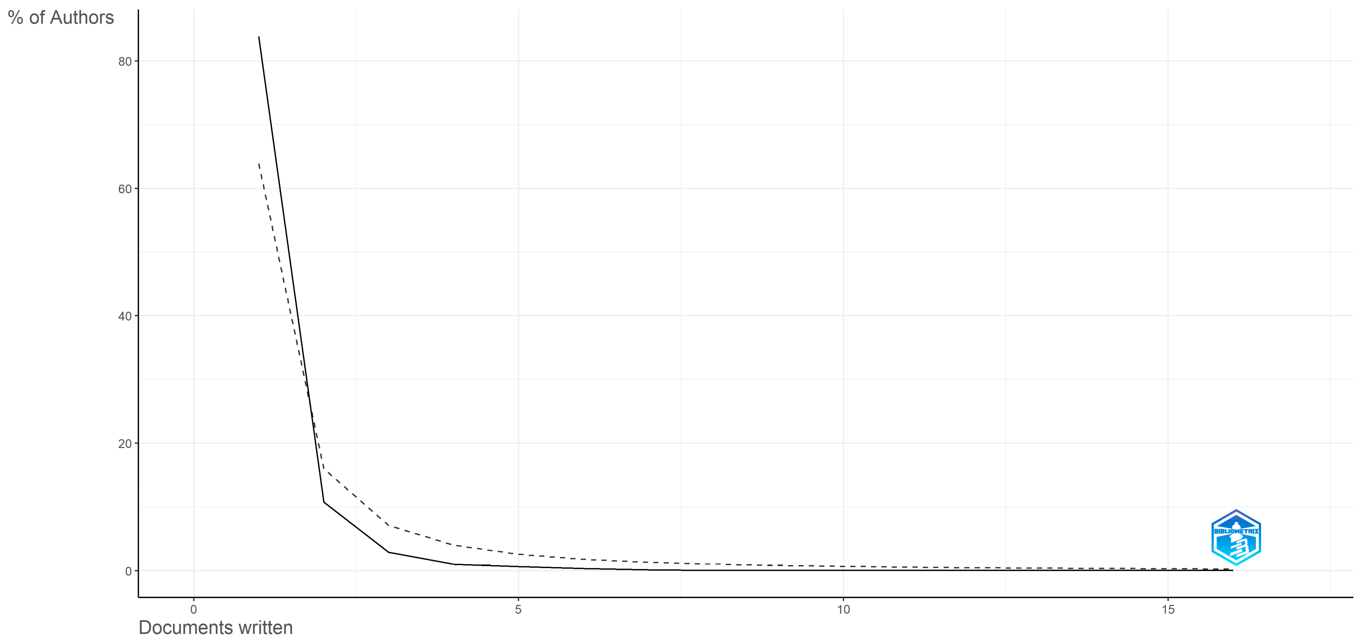 Electronics 14 00378 g010