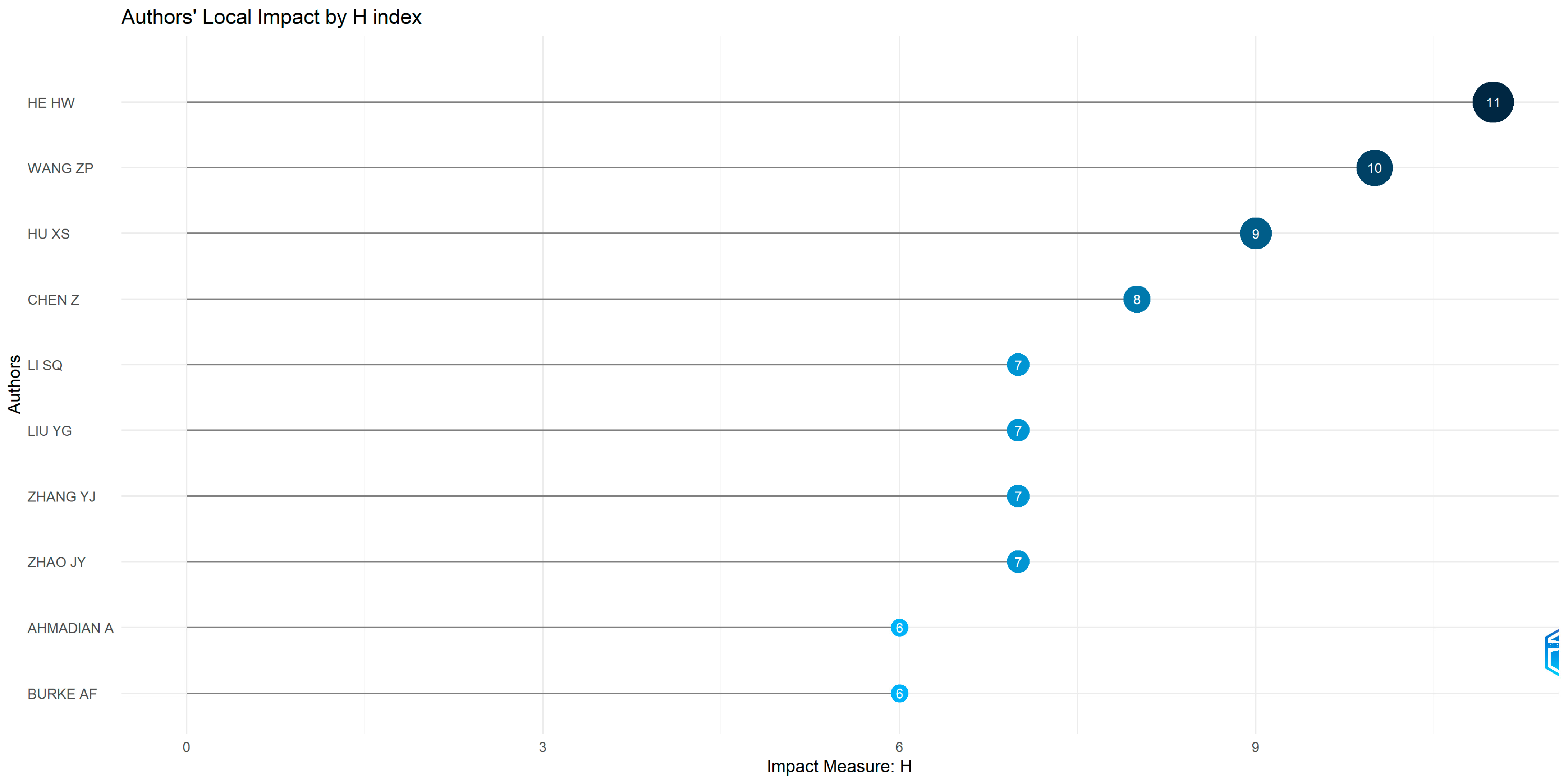 Electronics 14 00378 g011