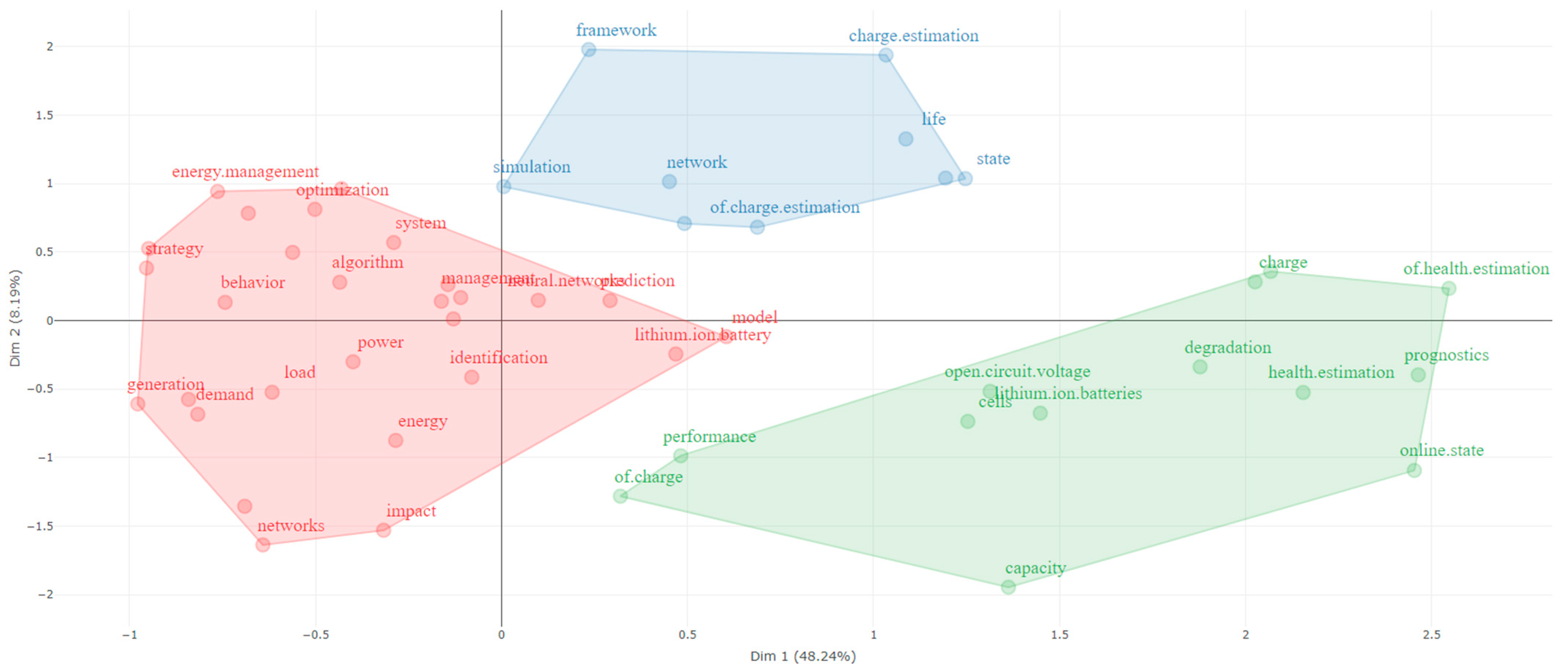 Electronics 14 00378 g020