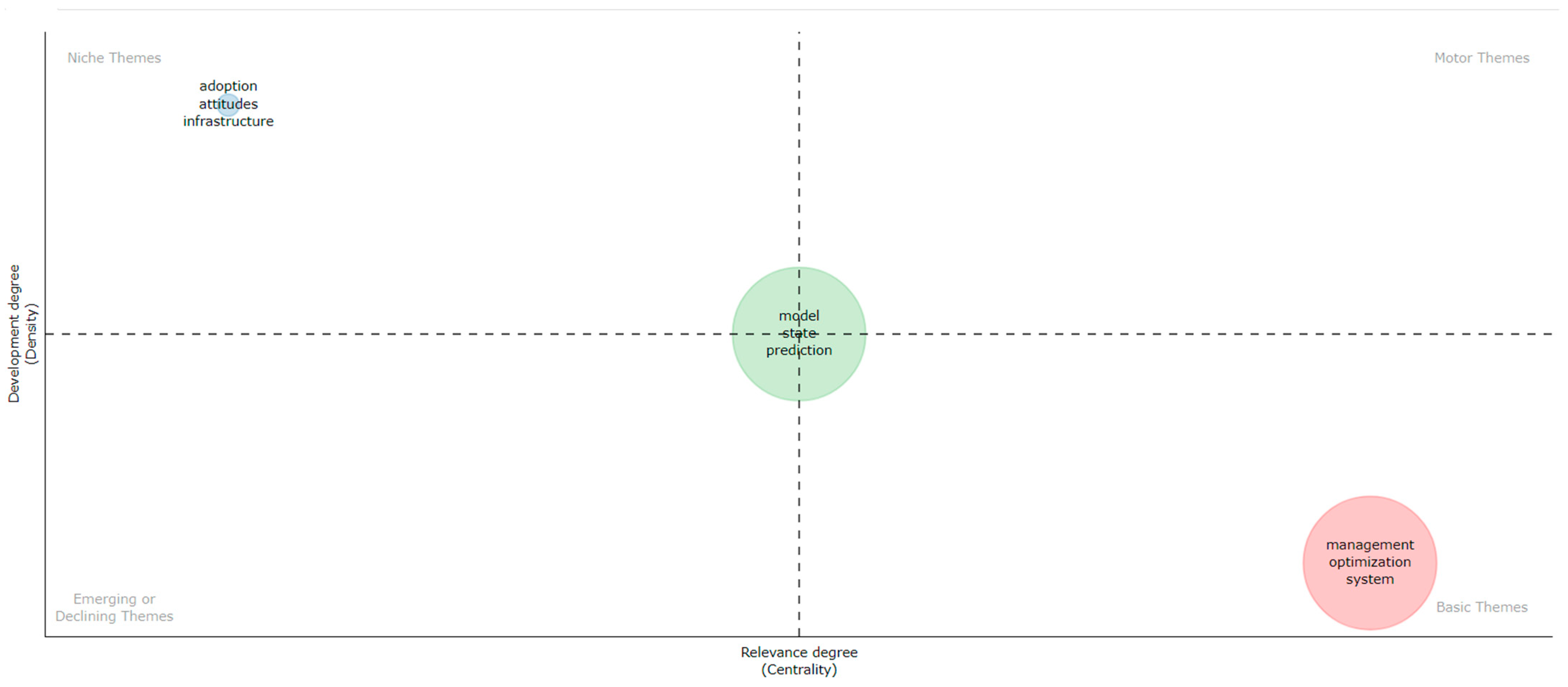 Electronics 14 00378 g021