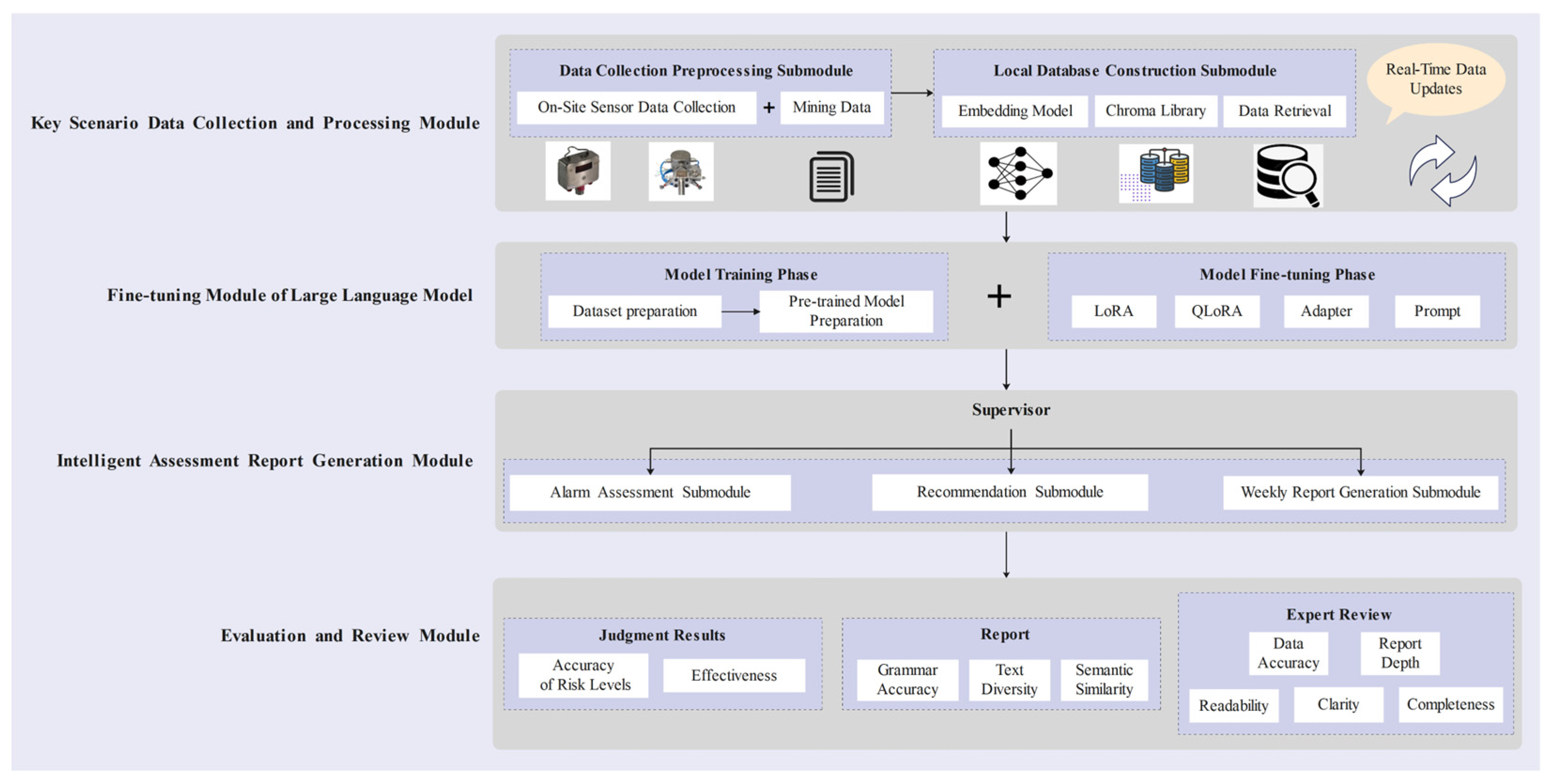 Electronics 14 00379 g001