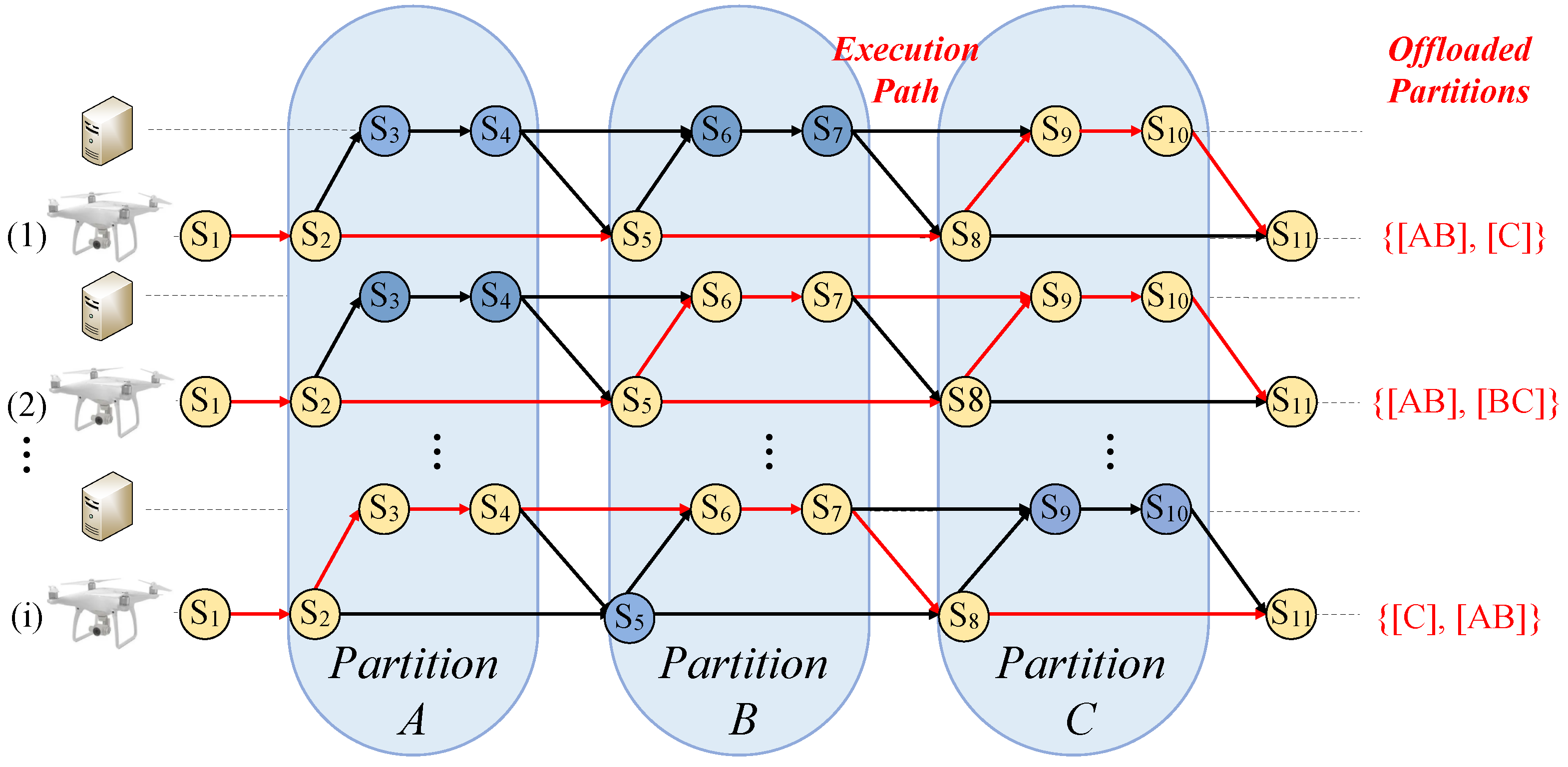 Electronics 14 00381 g002