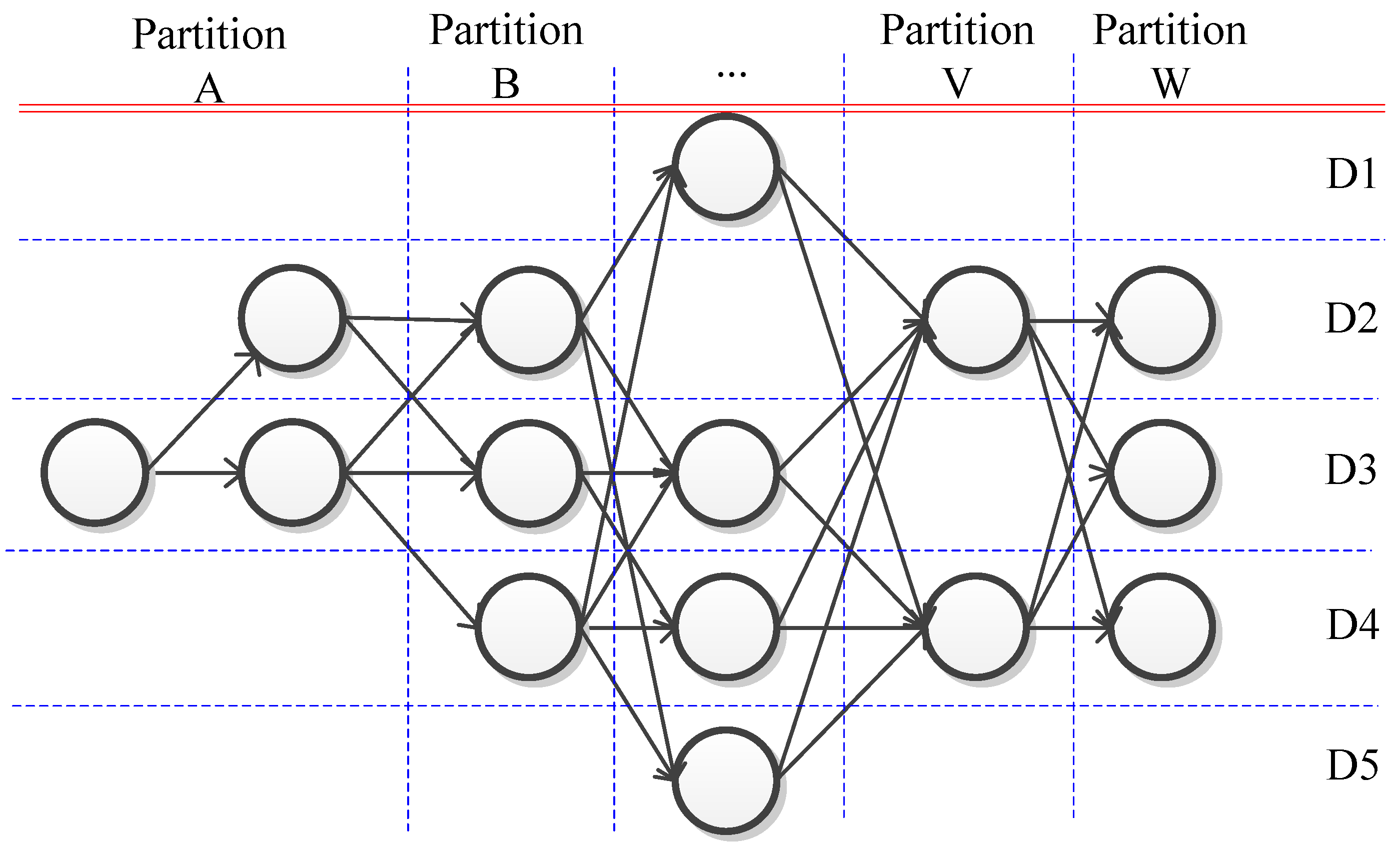 Electronics 14 00381 g003