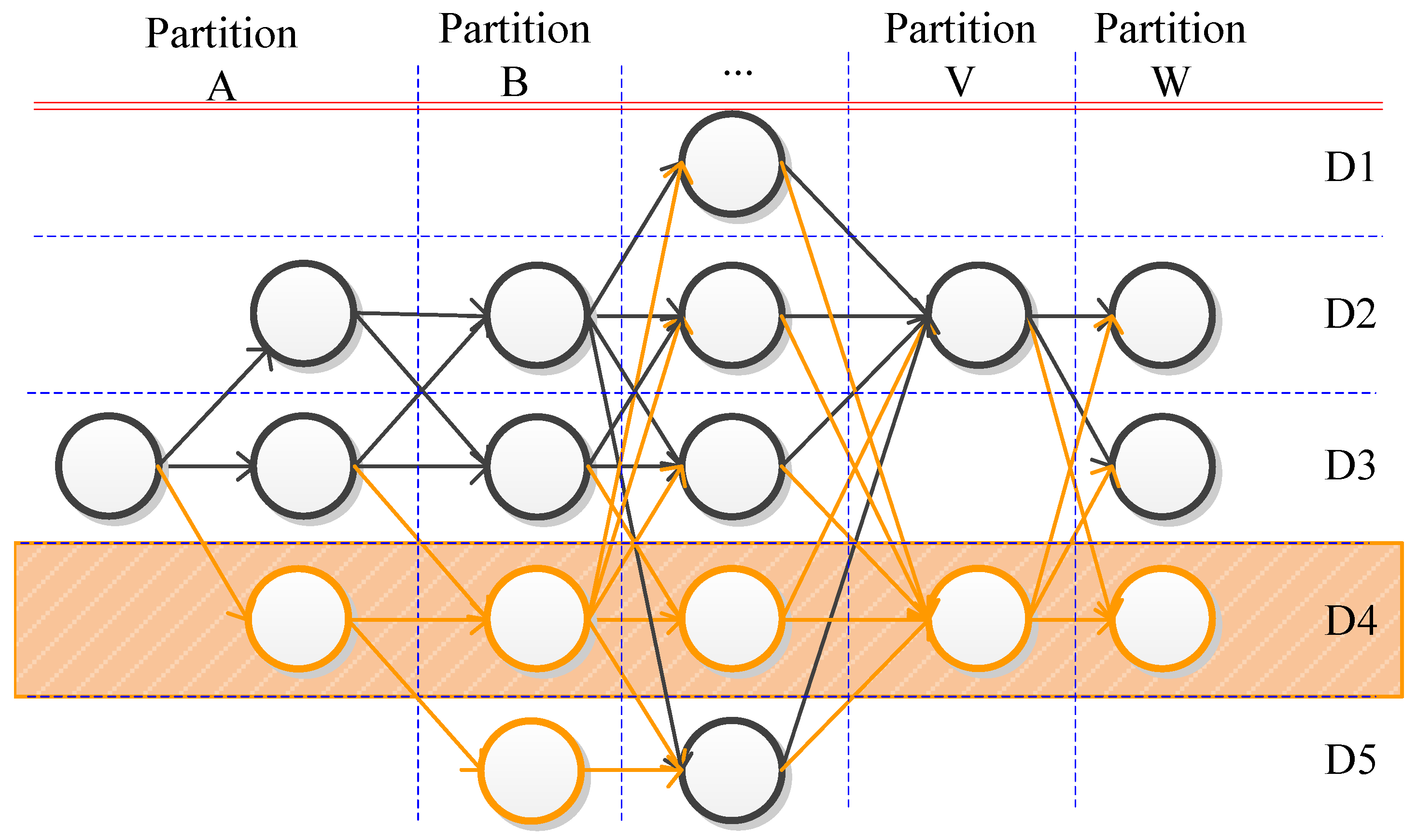 Electronics 14 00381 g004