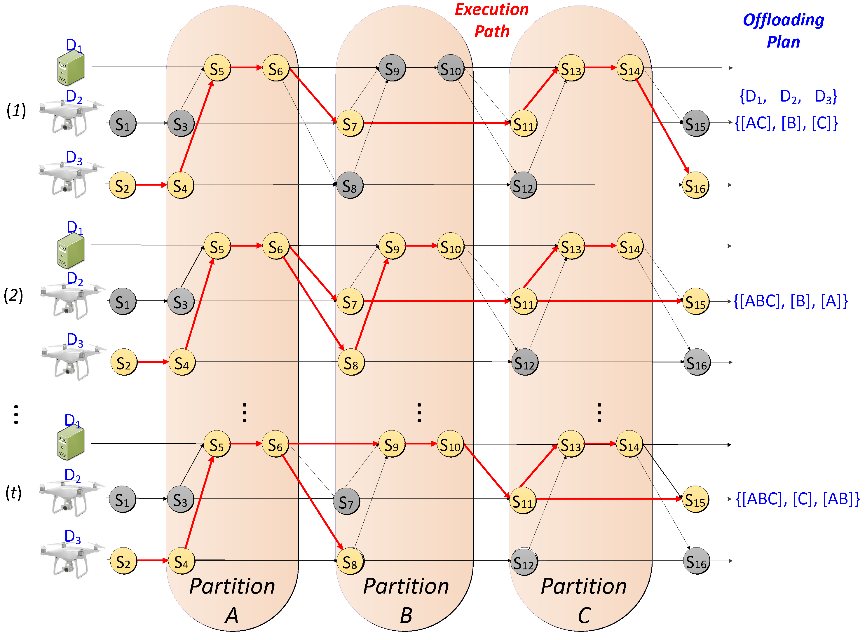 Electronics 14 00381 g005