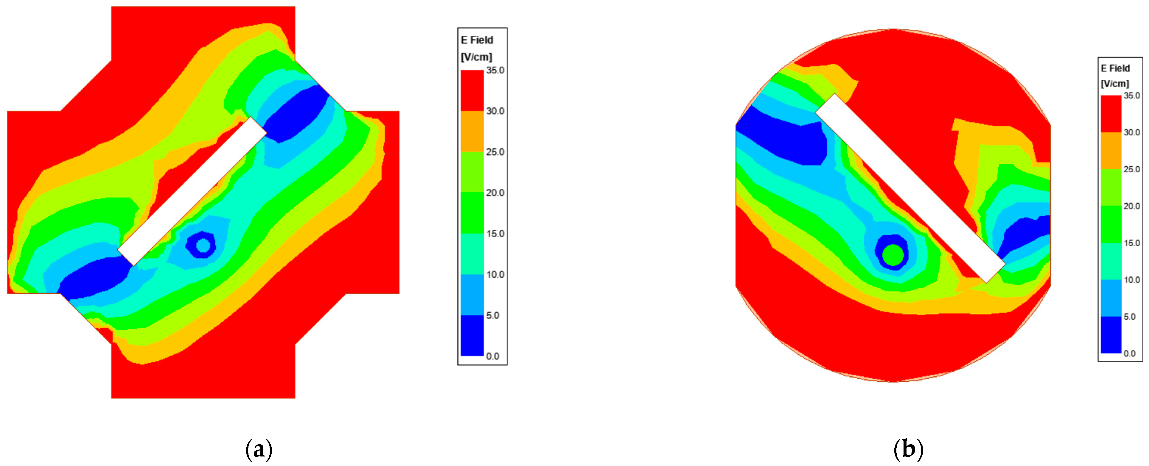 Electronics 14 00387 g007