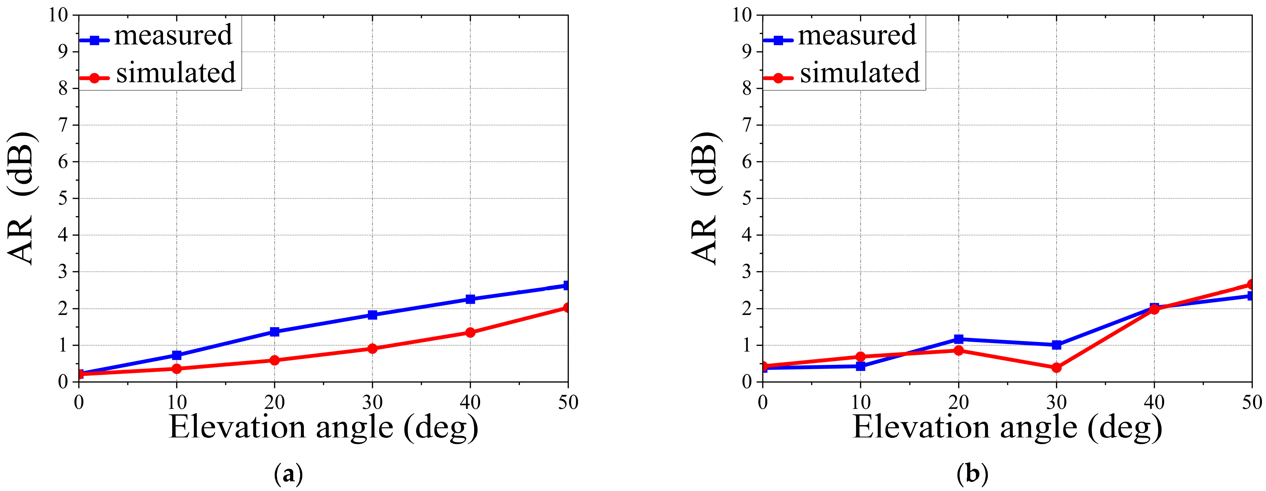 Electronics 14 00387 g015