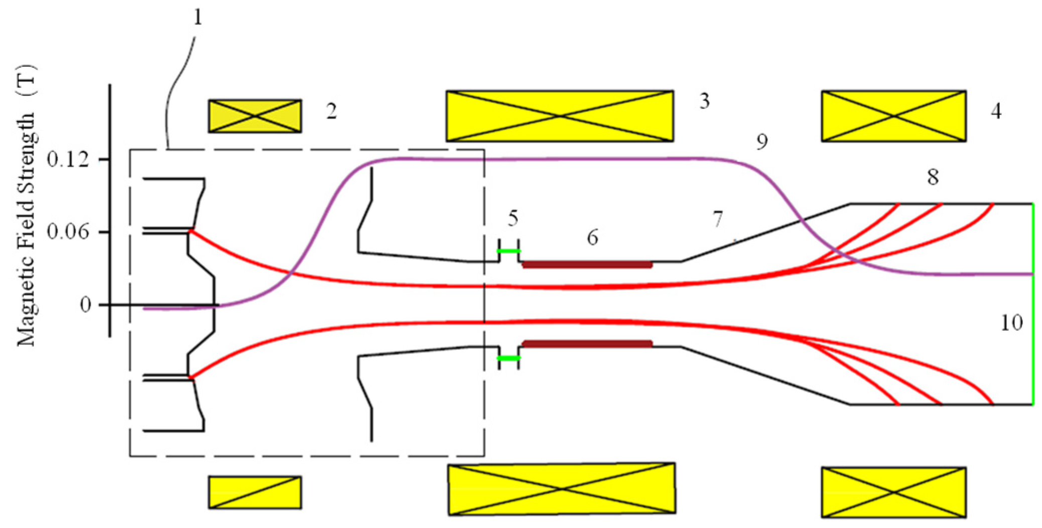 Electronics 14 00390 g001