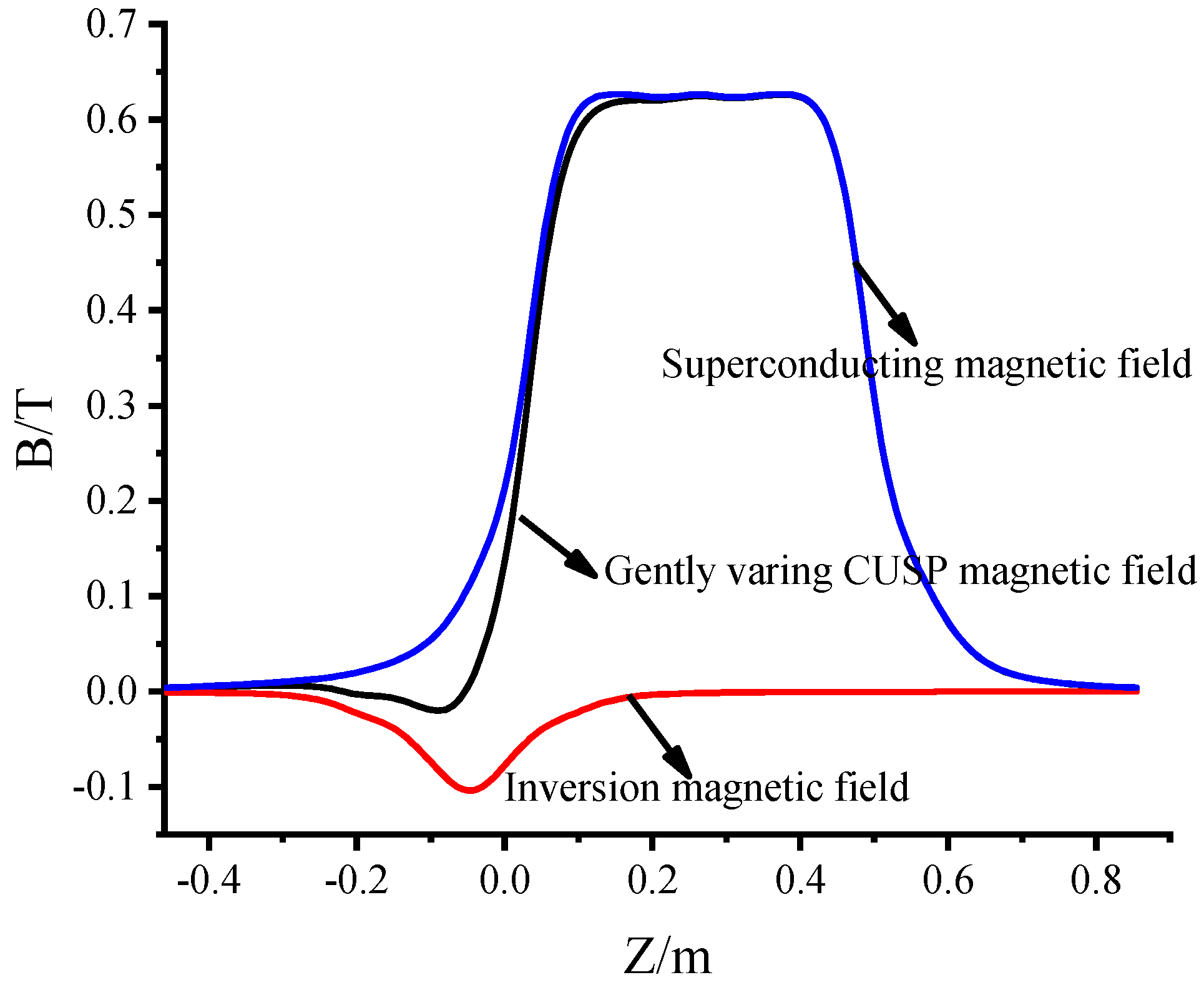 Electronics 14 00390 g002