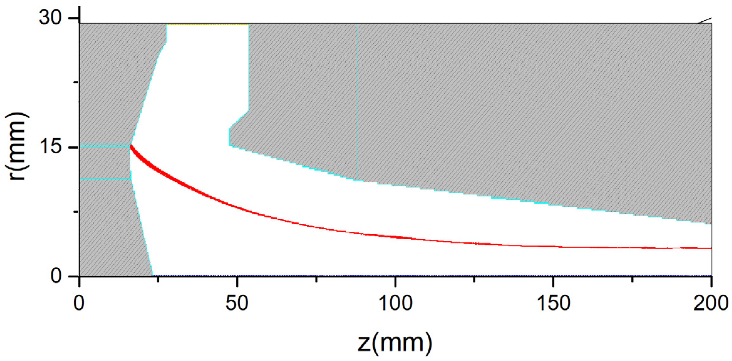 Electronics 14 00390 g004
