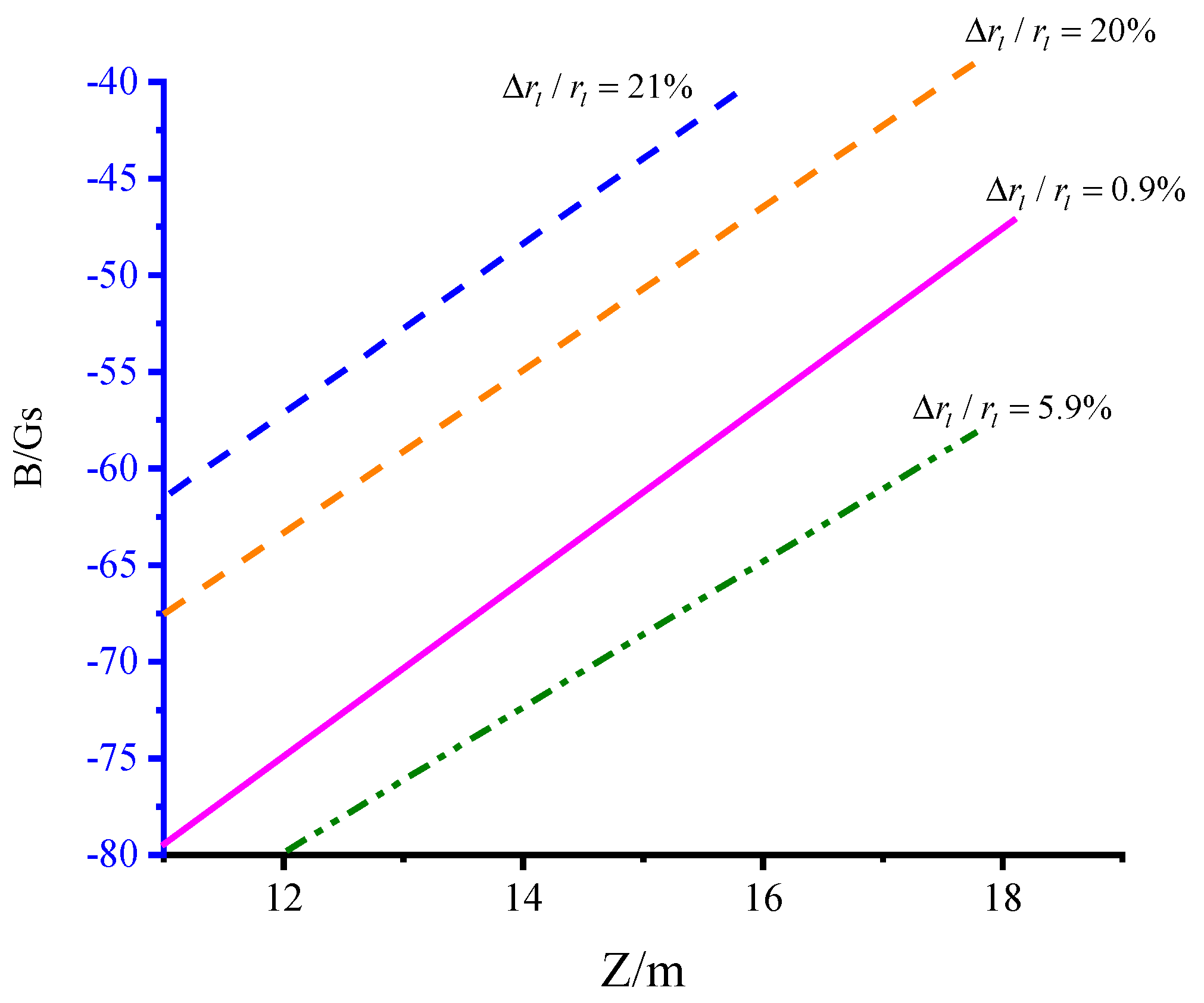 Electronics 14 00390 g009