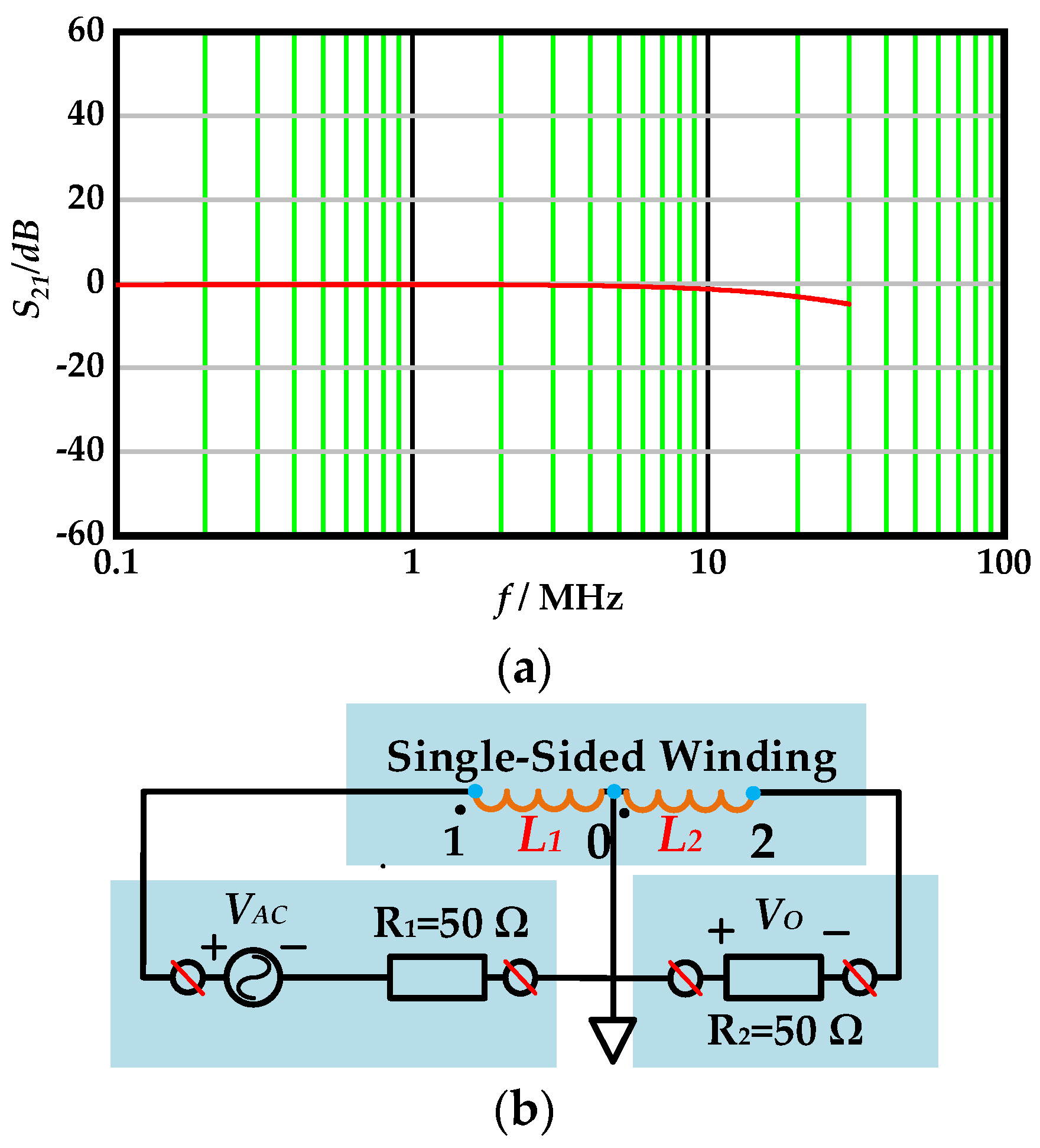 Electronics 14 00391 g006