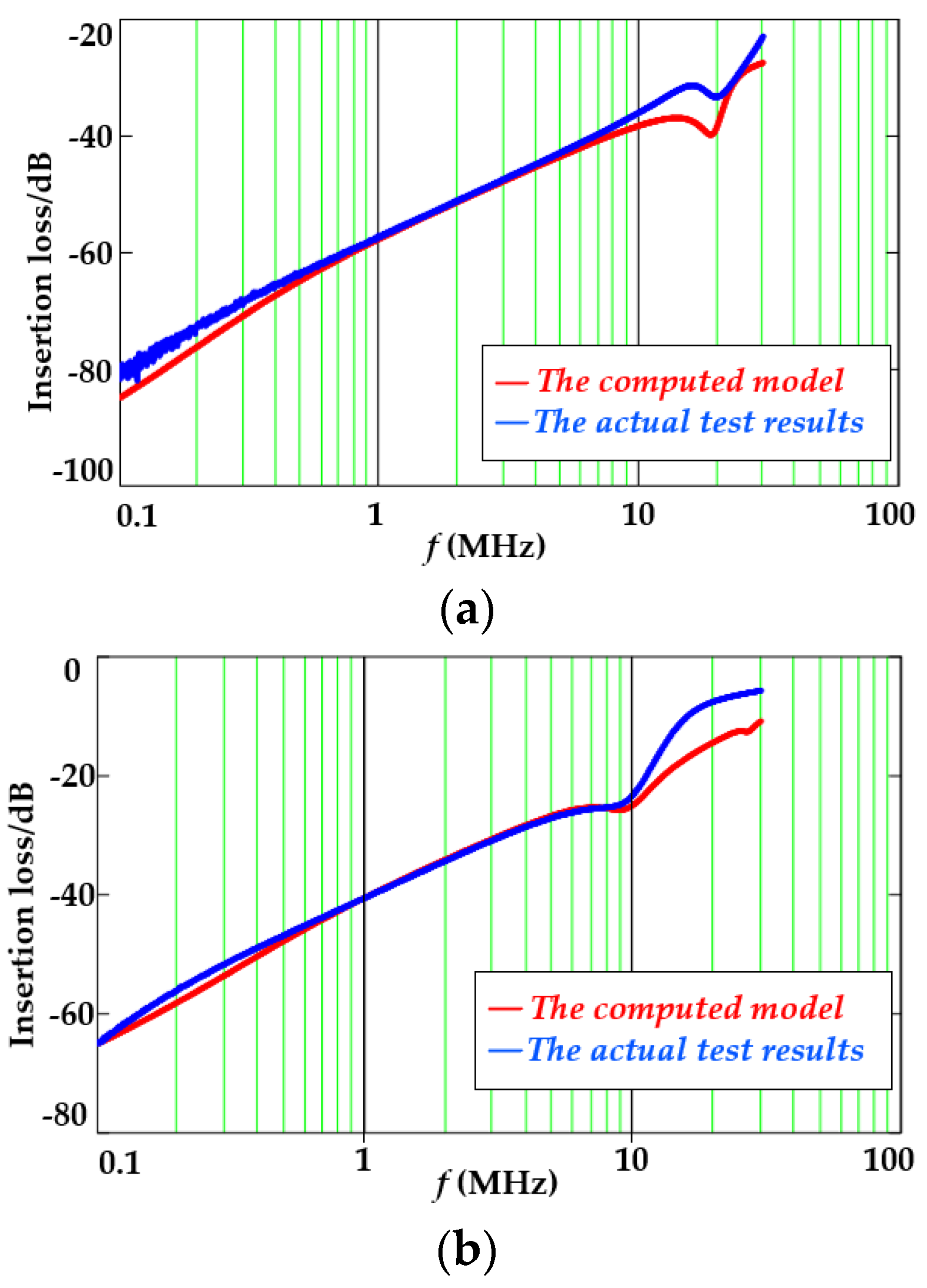 Electronics 14 00391 g011