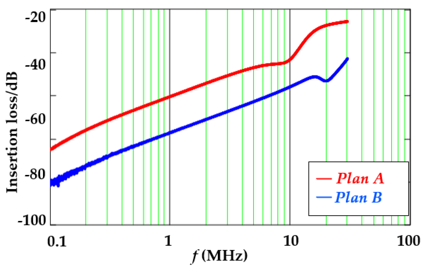 Electronics 14 00391 g012