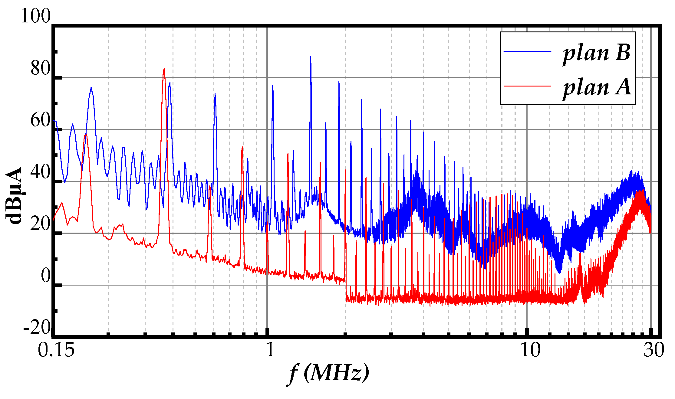 Electronics 14 00391 g015