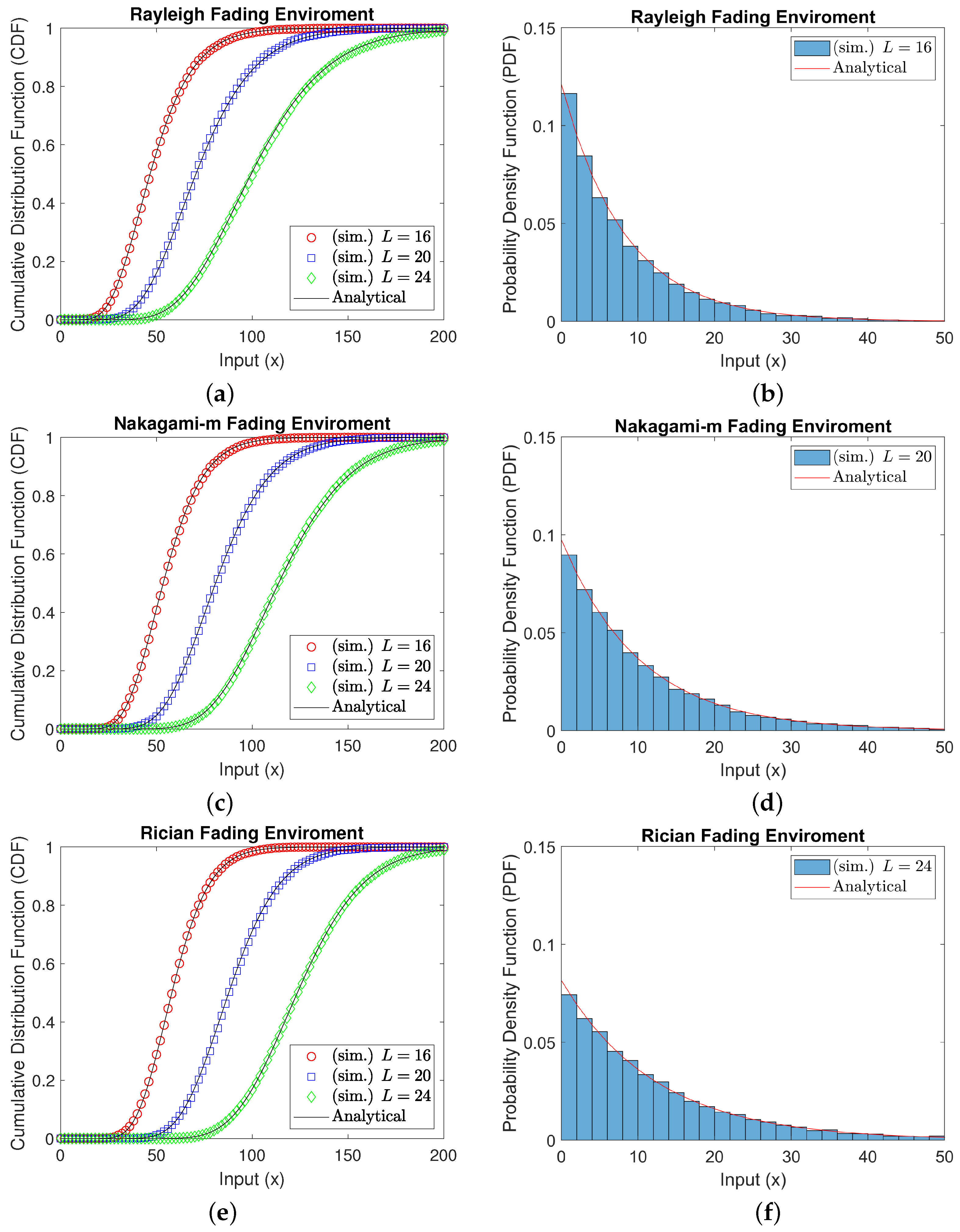 Electronics 14 00392 g001