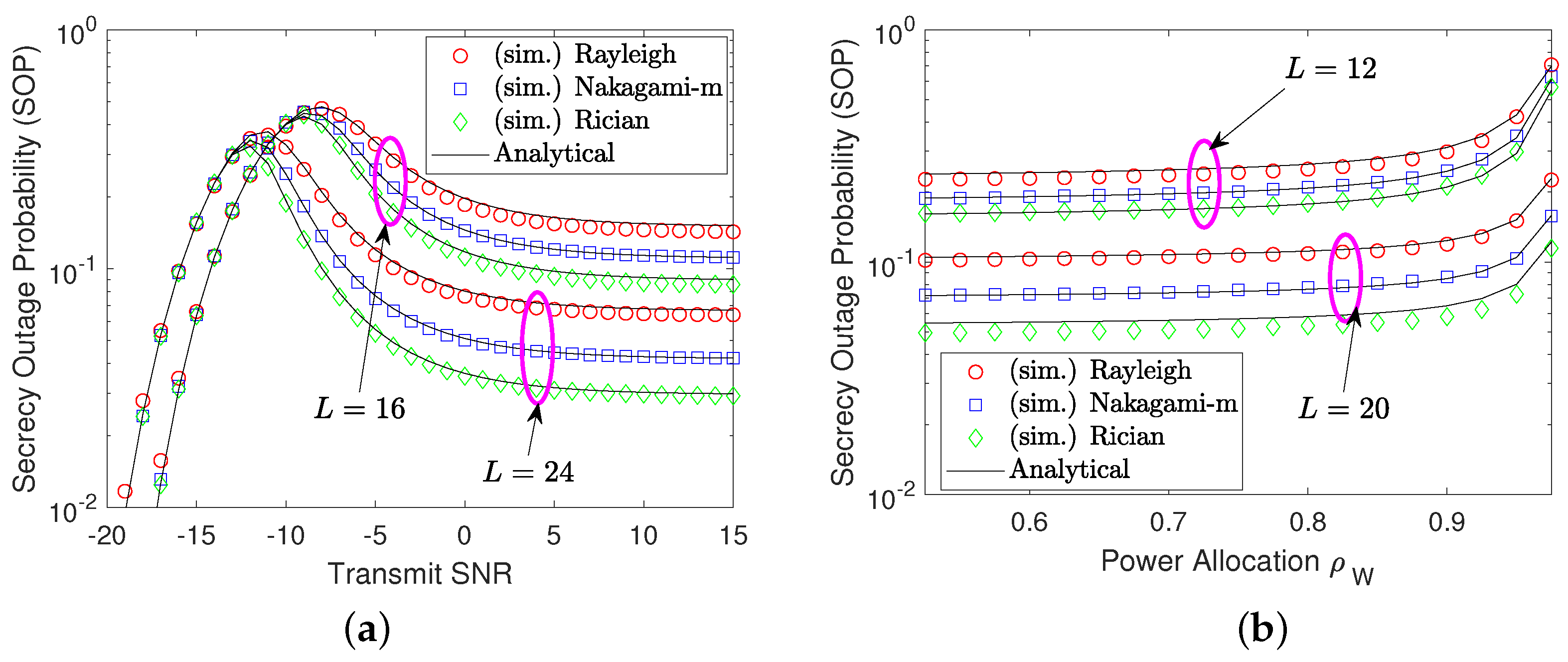 Electronics 14 00392 g002