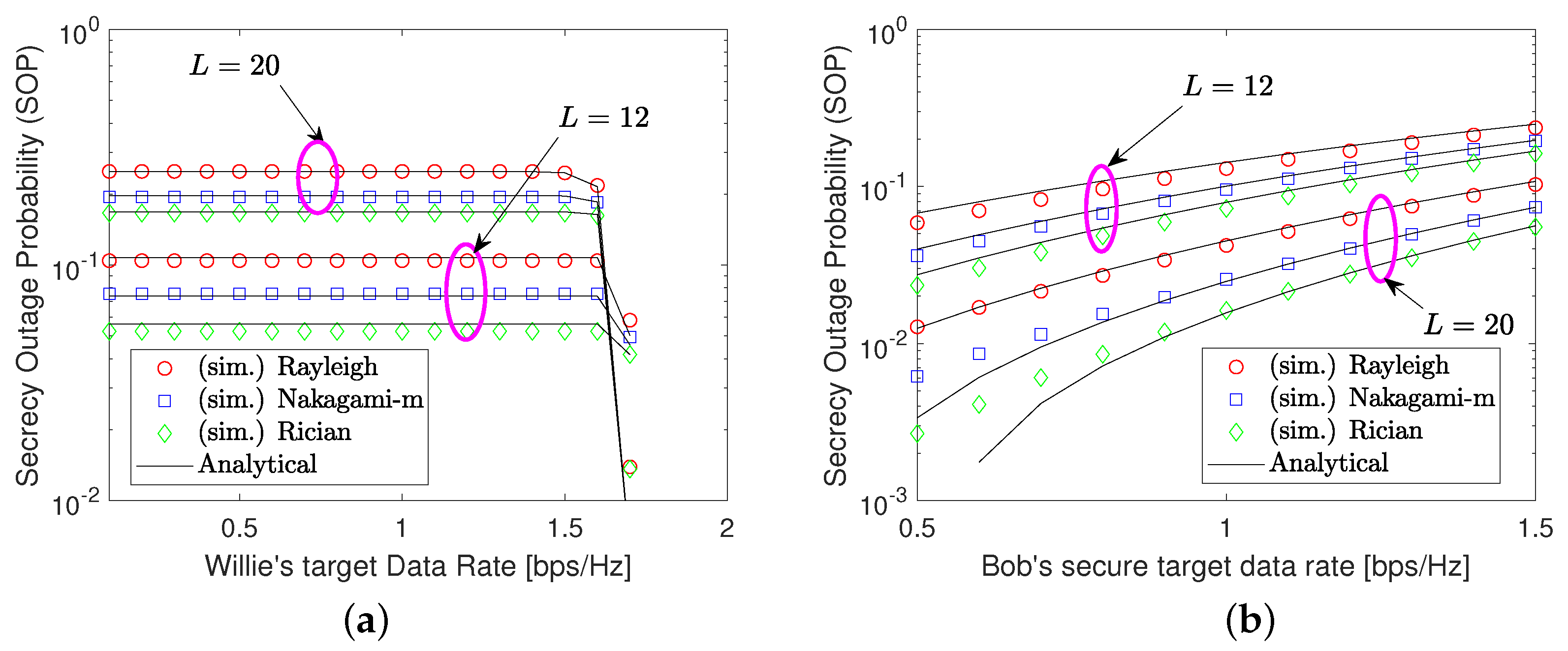 Electronics 14 00392 g003