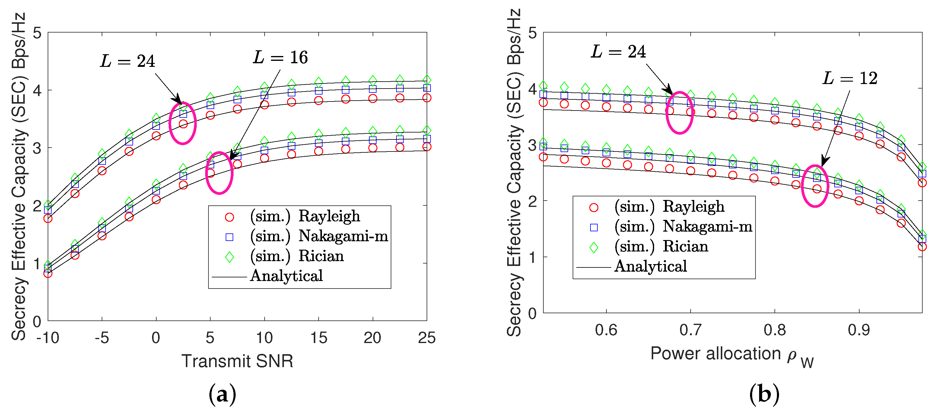 Electronics 14 00392 g004