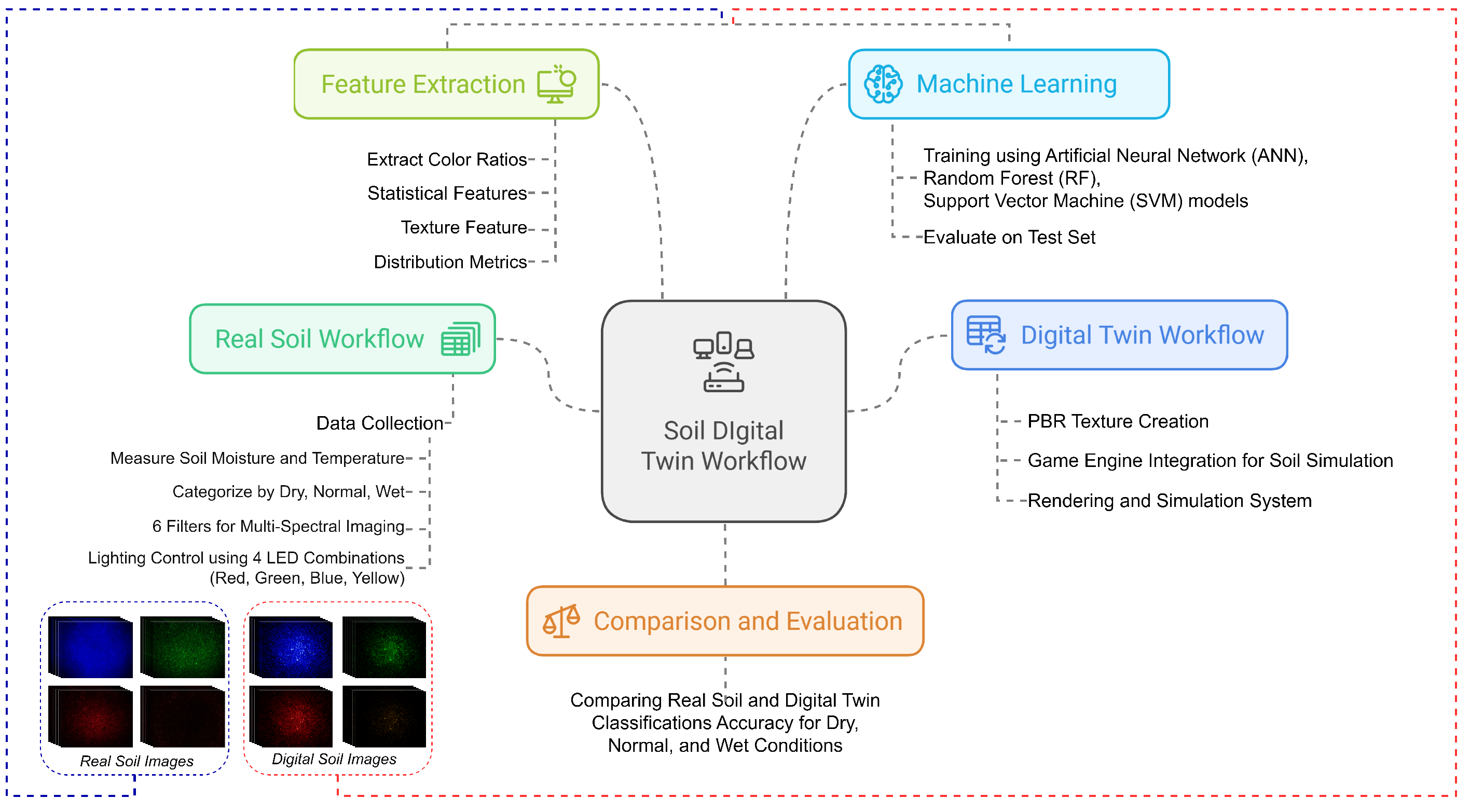 Electronics 14 00395 g001