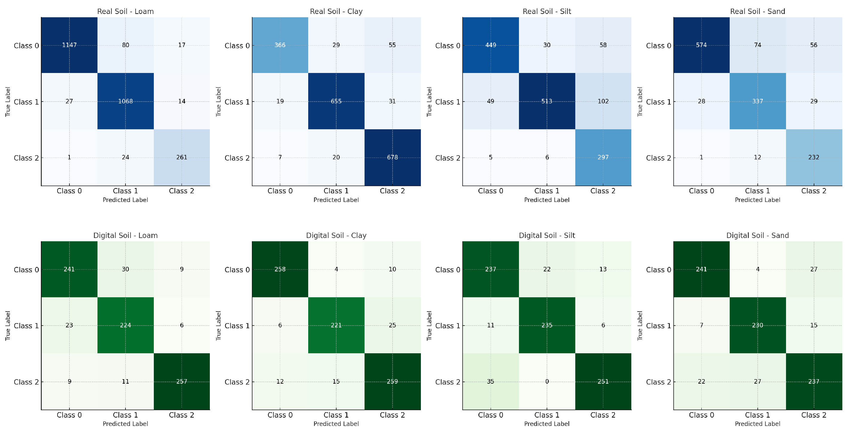 Electronics 14 00395 g006