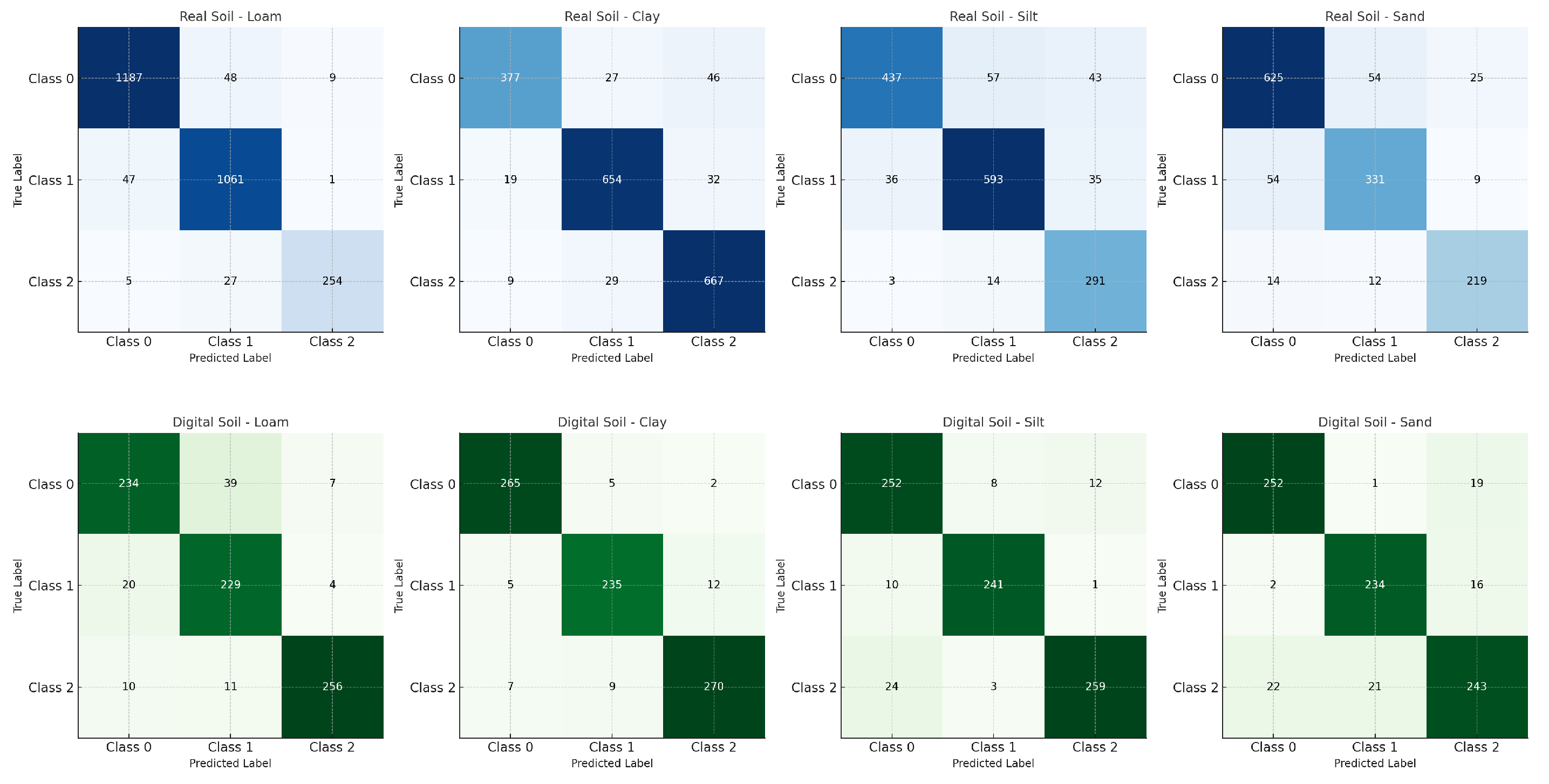 Electronics 14 00395 g008