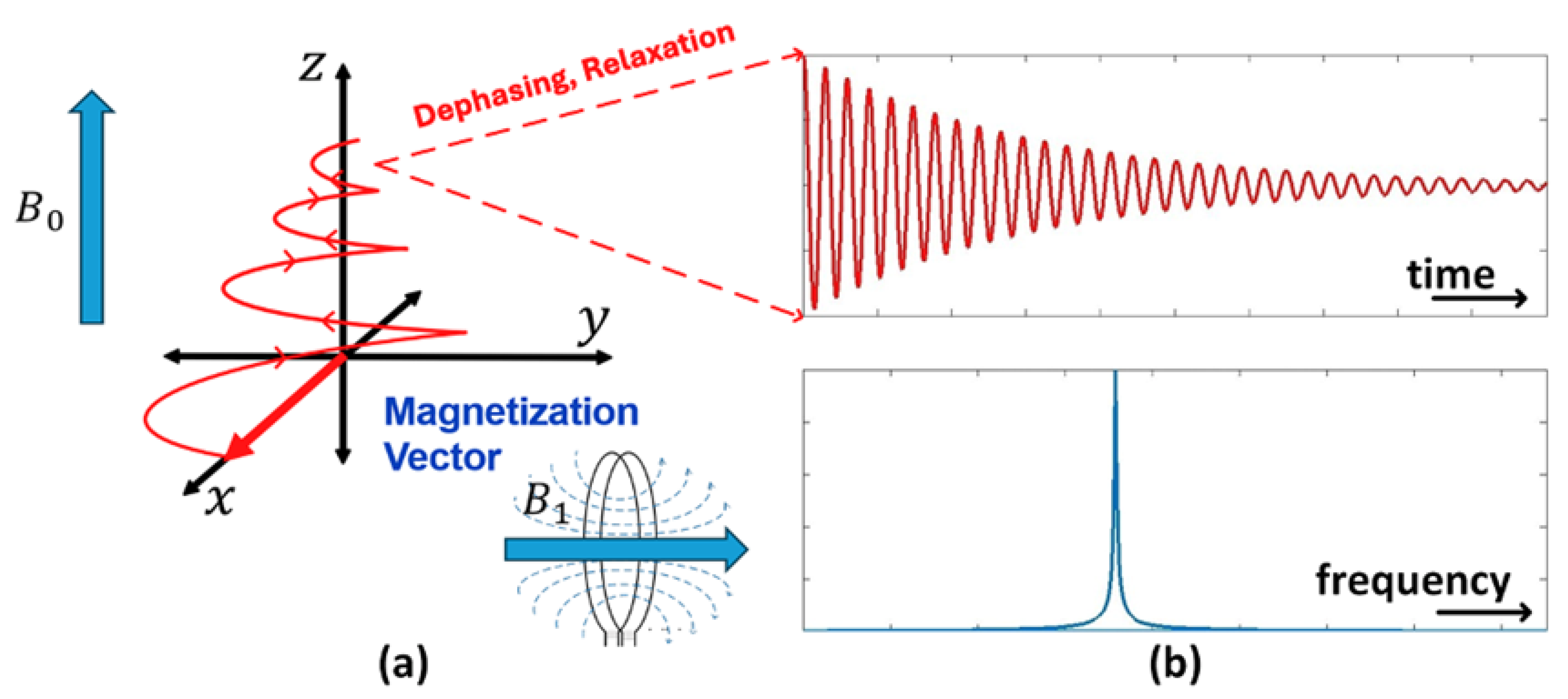 Electronics 14 00398 g002