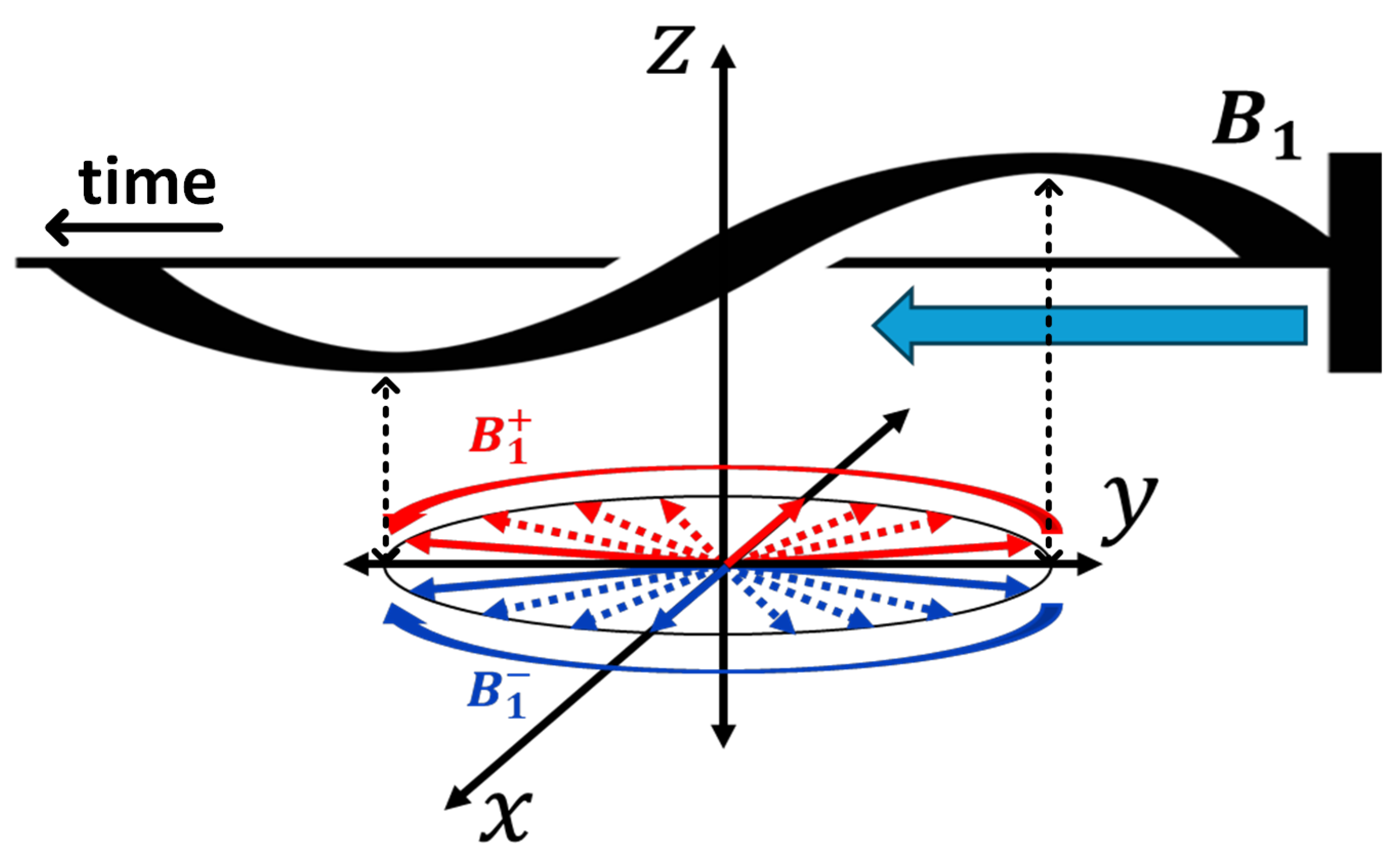 Electronics 14 00398 g003