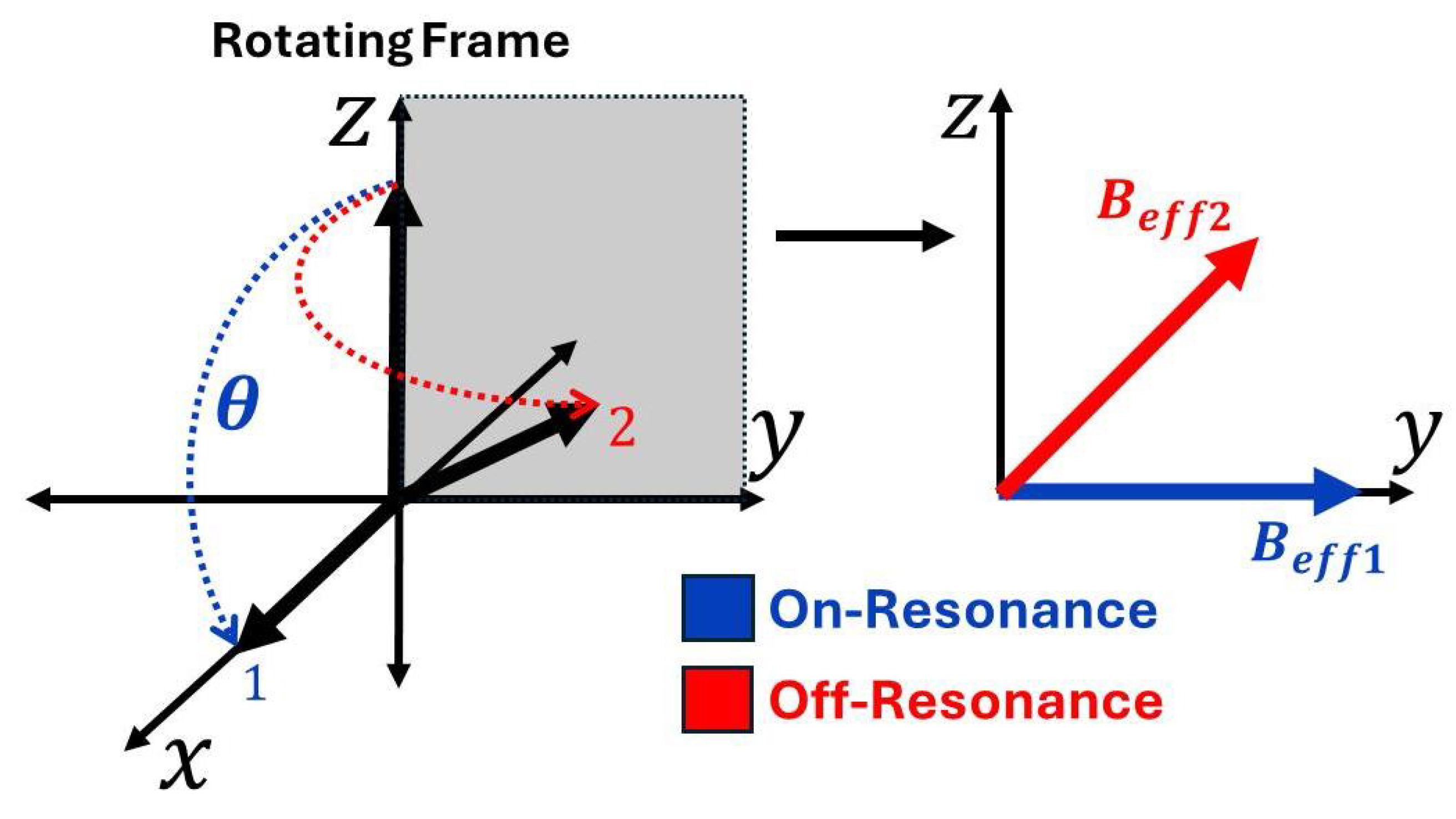 Electronics 14 00398 g005
