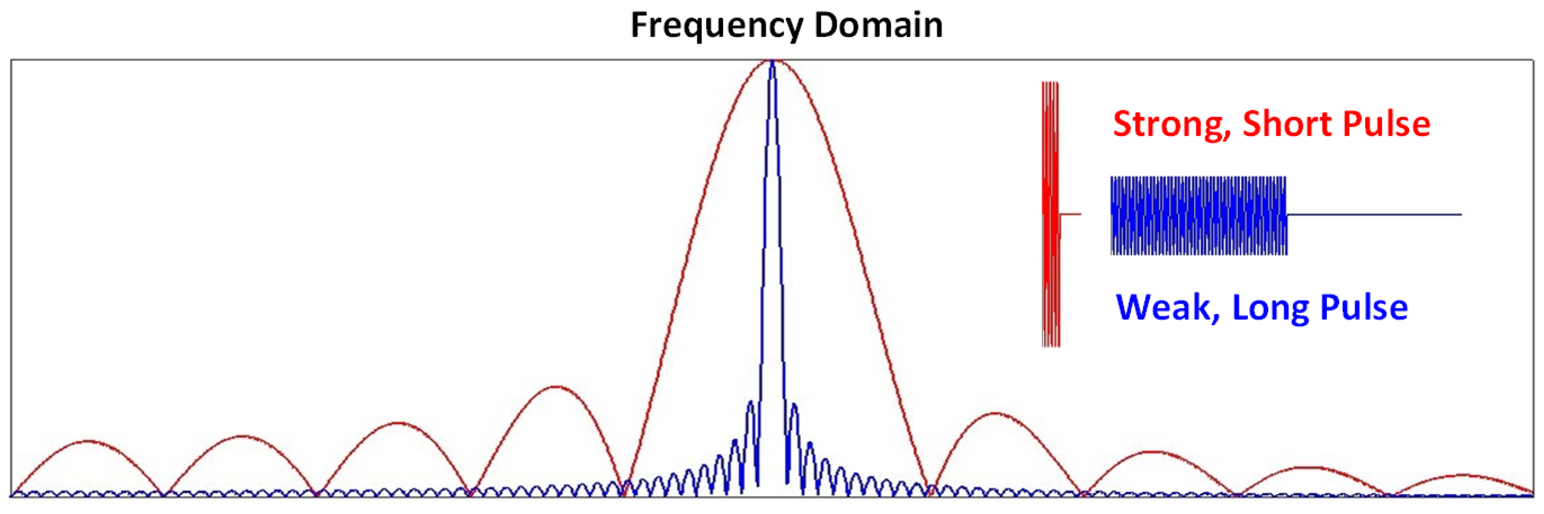 Electronics 14 00398 g006