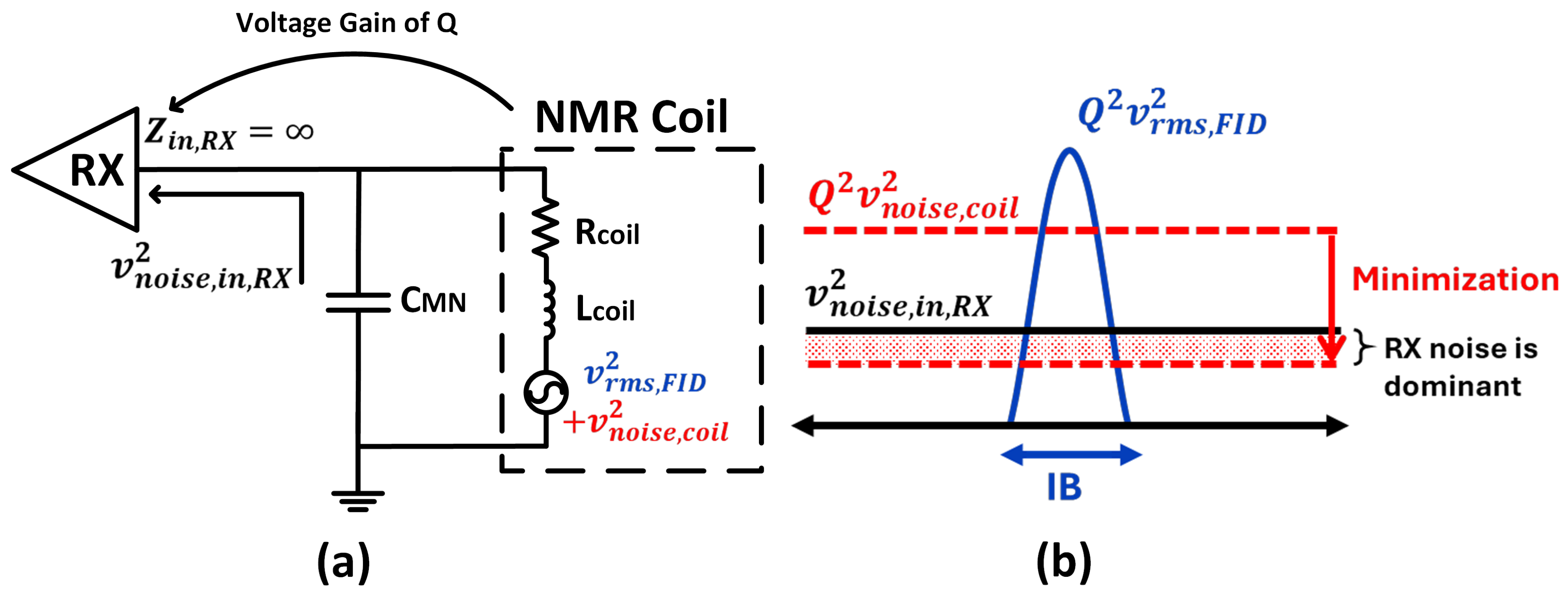 Electronics 14 00398 g008