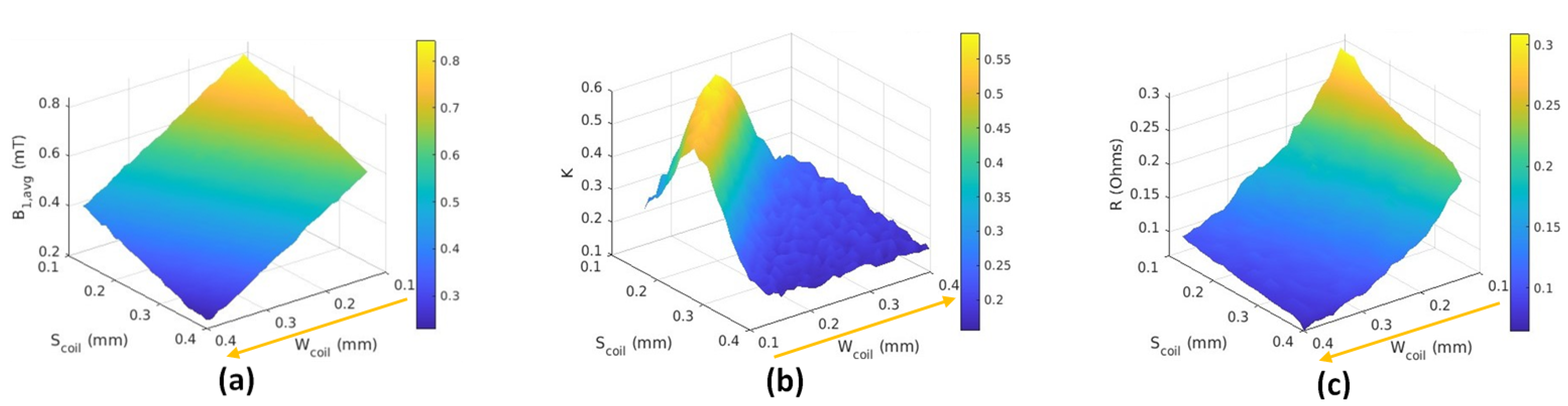 Electronics 14 00398 g011