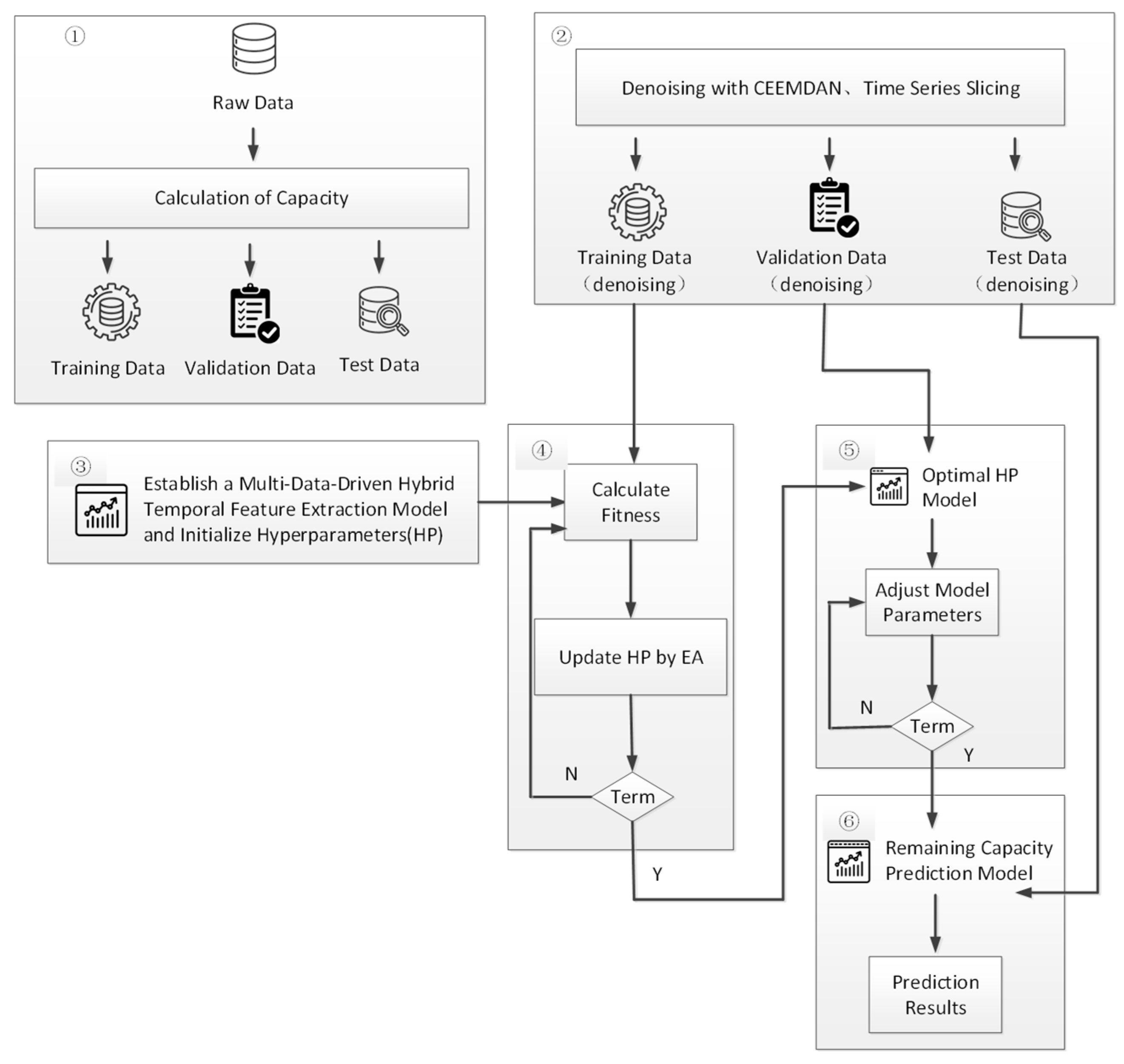 Electronics 14 00400 g001