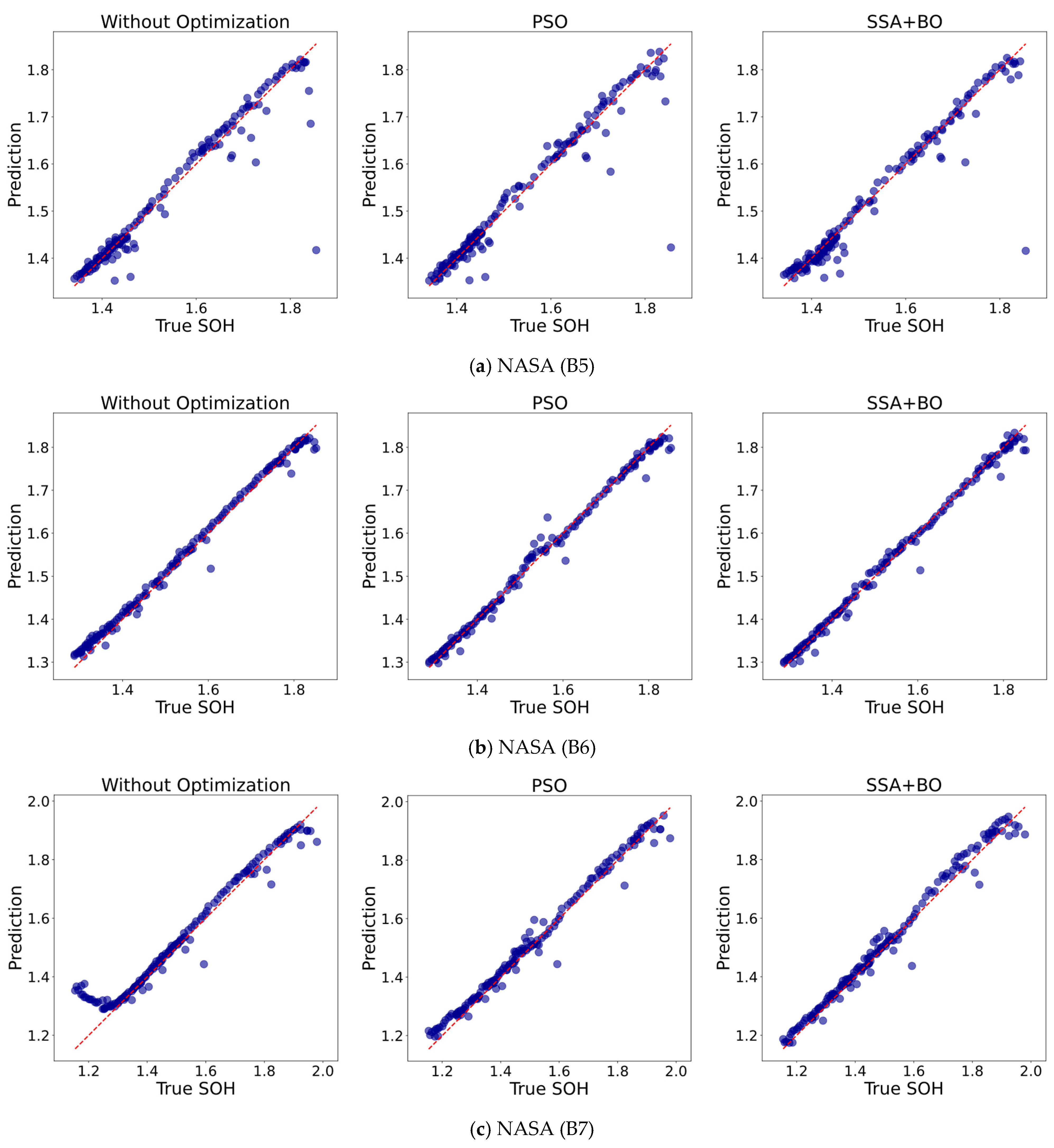 Electronics 14 00400 g005a