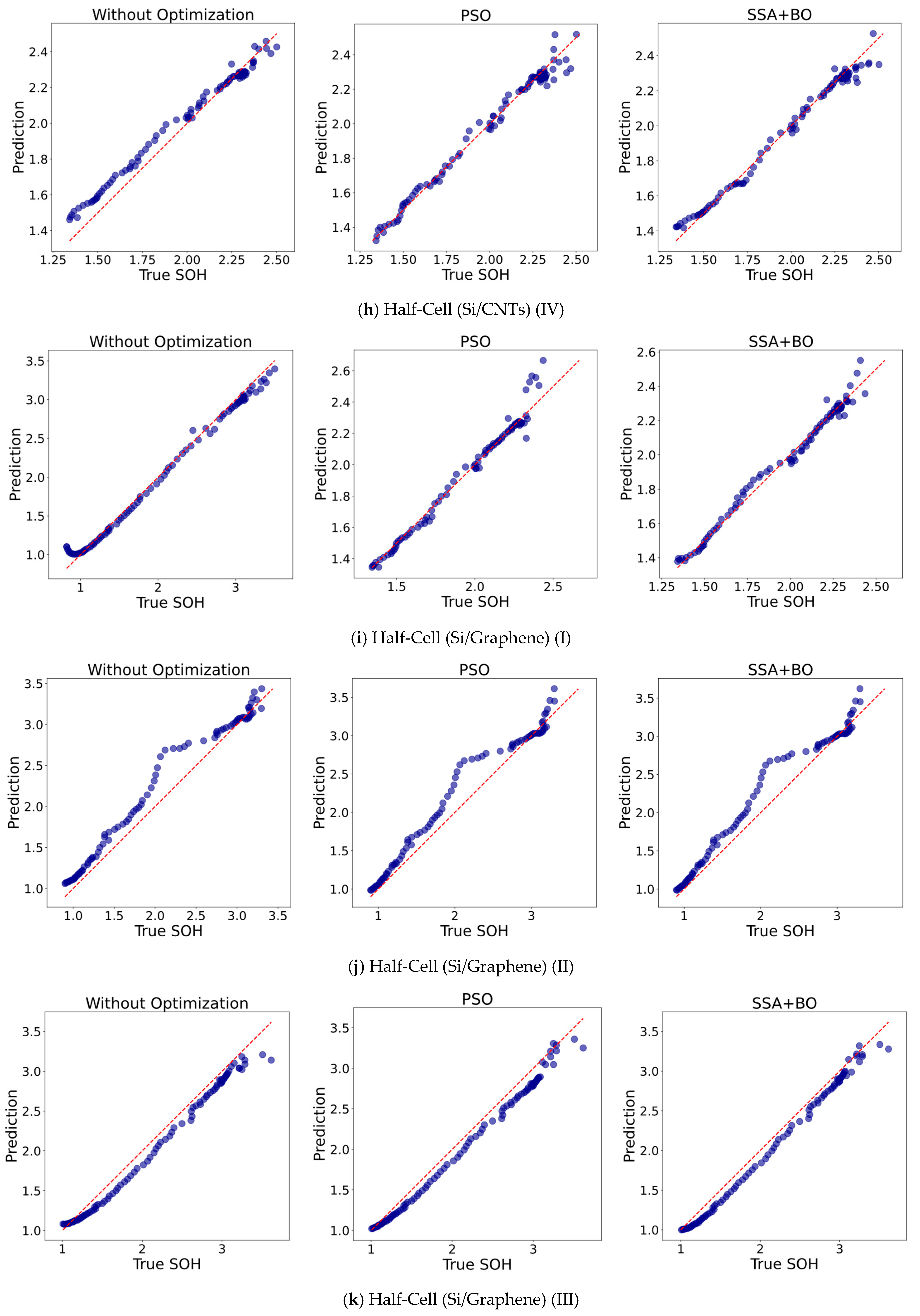 Electronics 14 00400 g005c