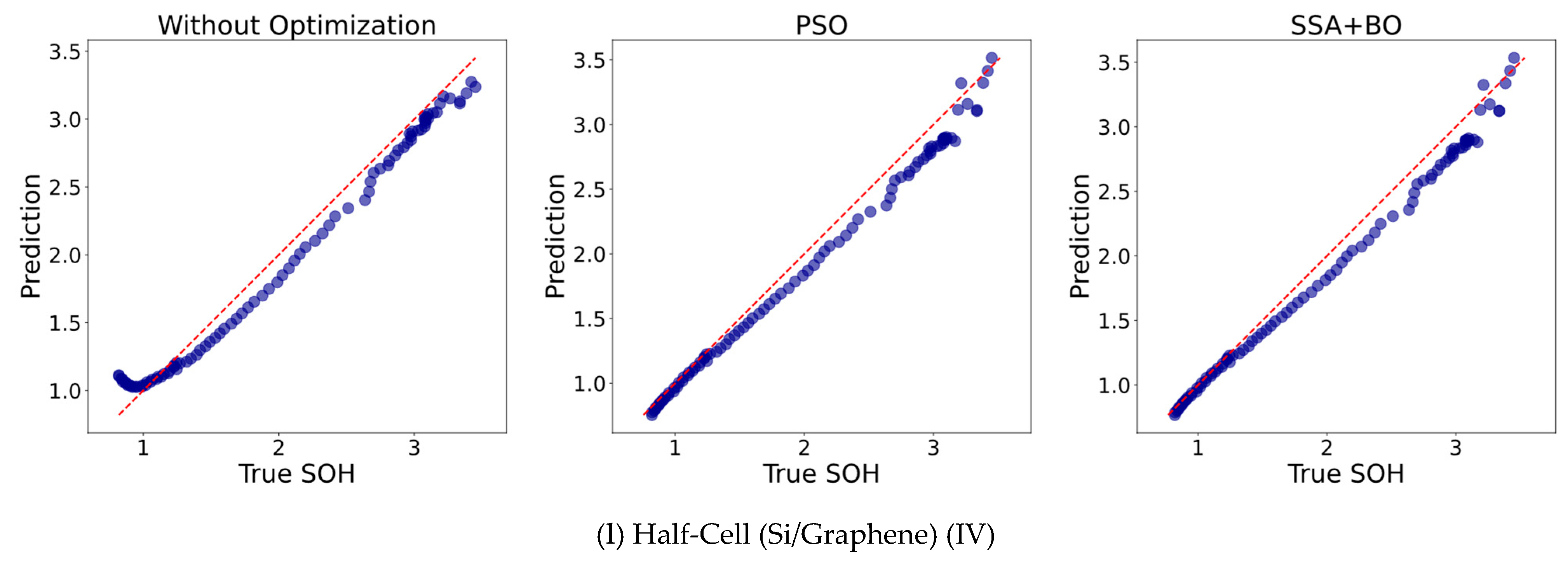 Electronics 14 00400 g005d