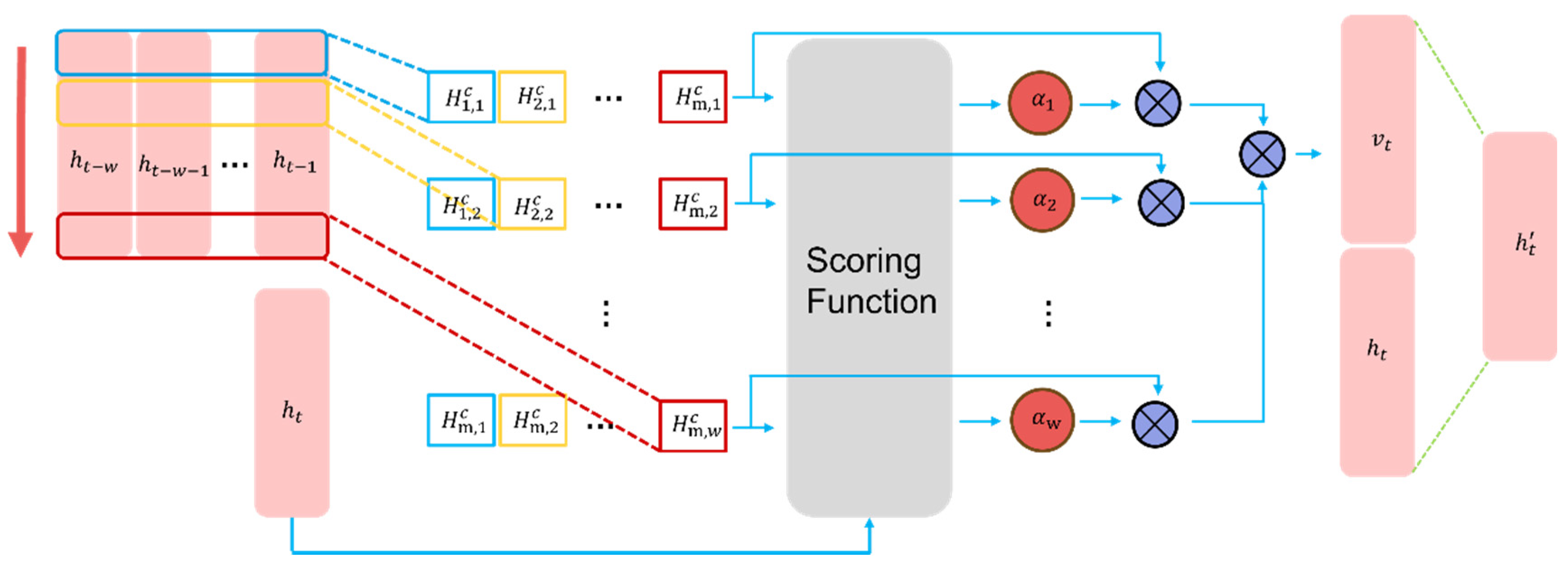 Electronics 14 00403 g002
