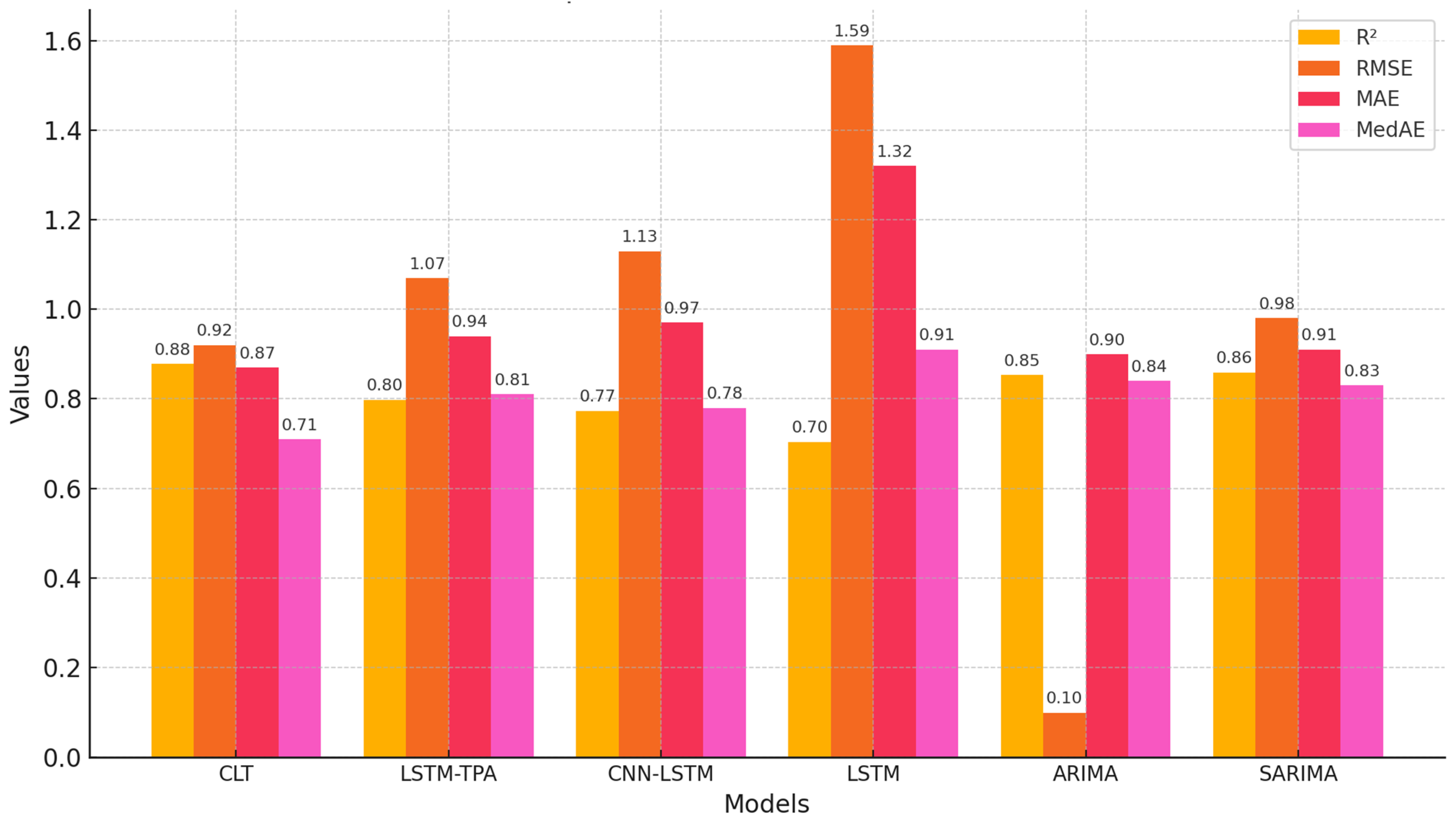 Electronics 14 00403 g008