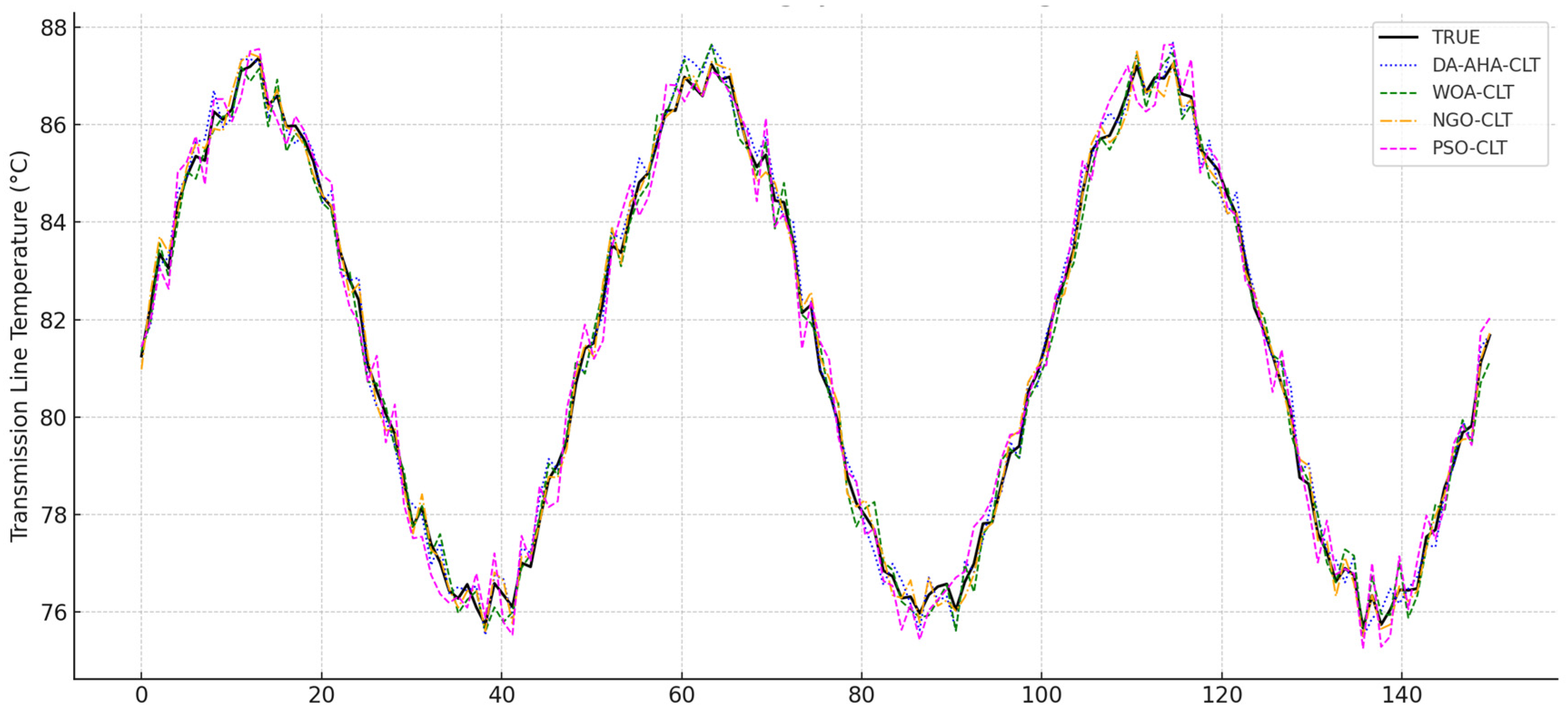 Electronics 14 00403 g013
