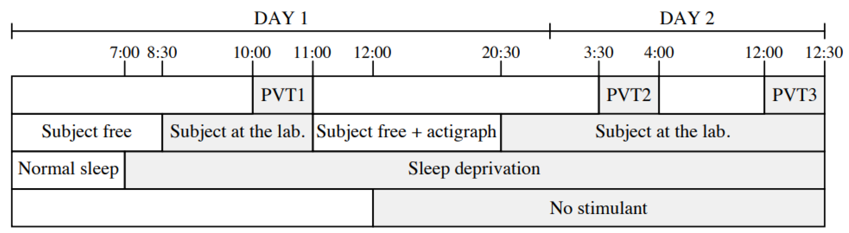 Electronics 14 00404 g003