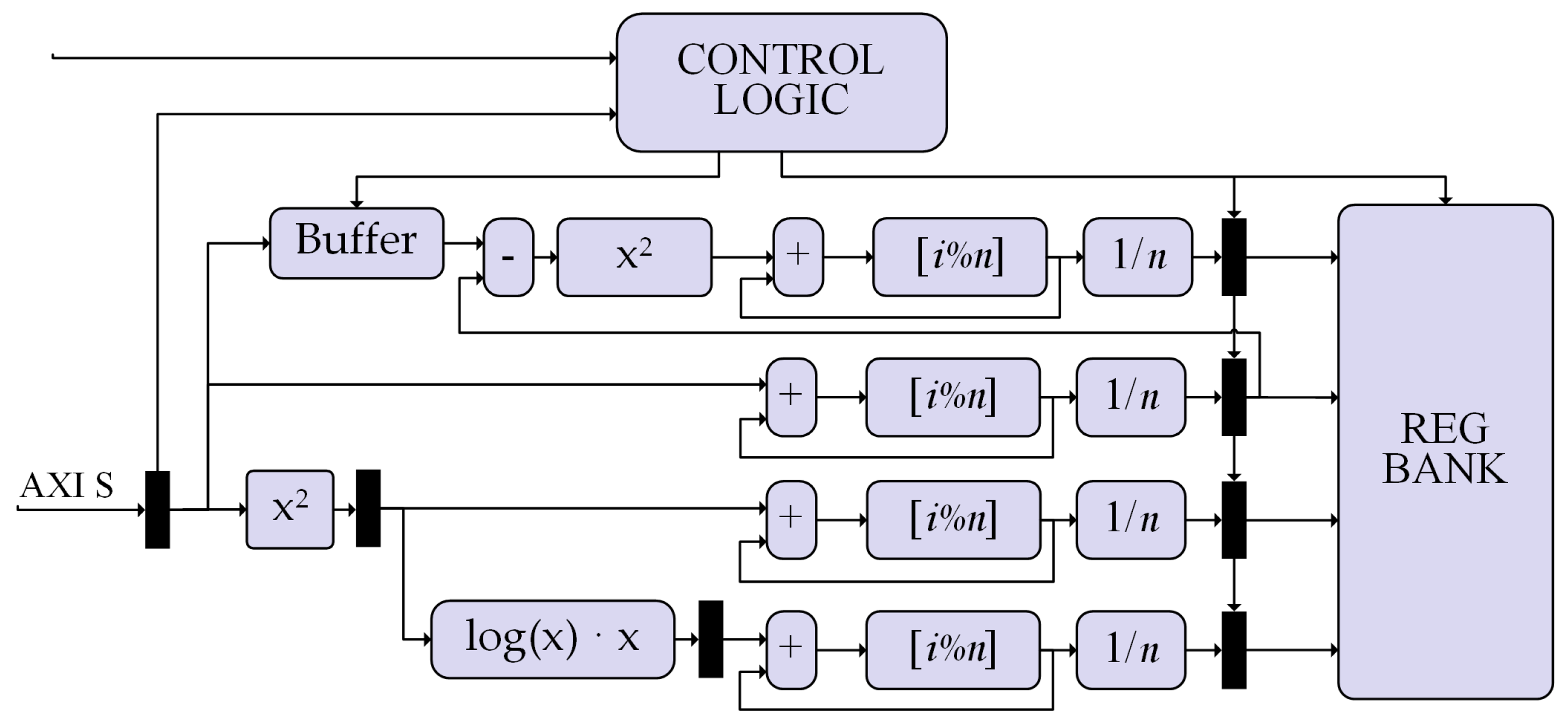Electronics 14 00404 g006