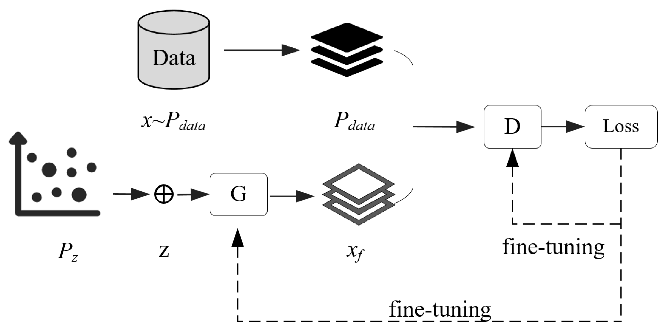 Electronics 14 00406 g002