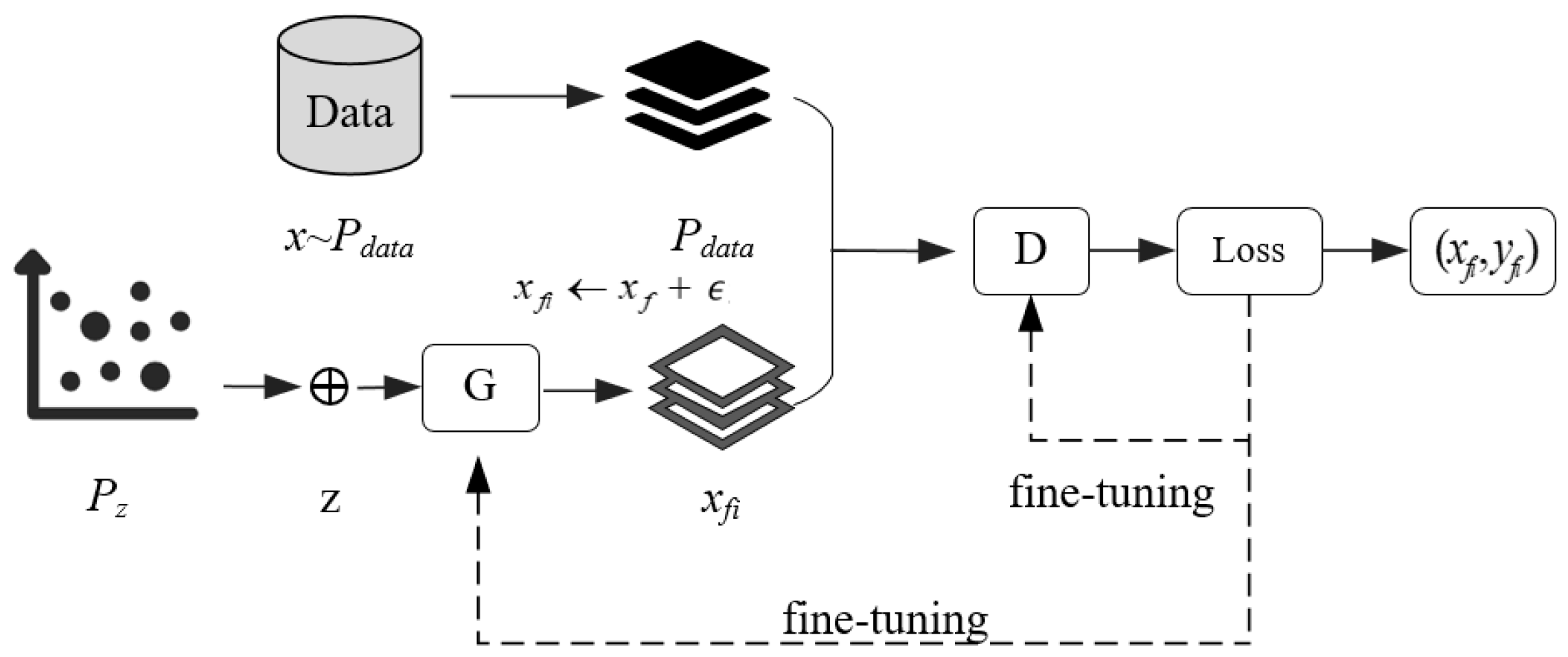 Electronics 14 00406 g004