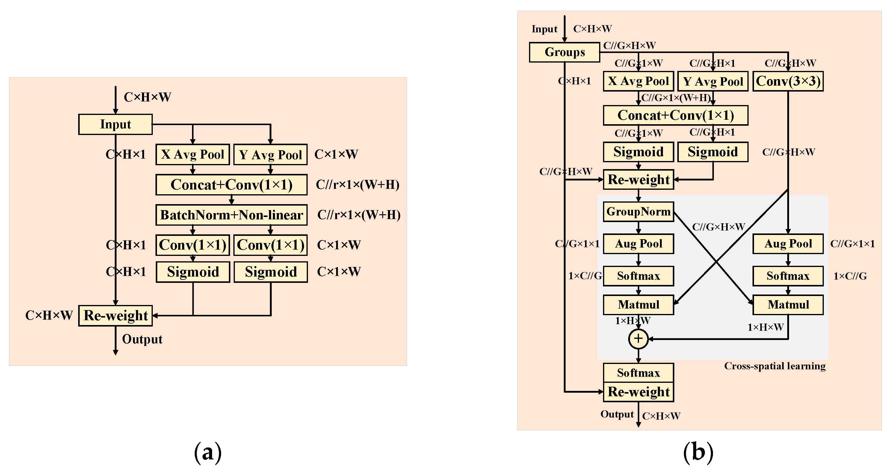 Electronics 14 00408 g004