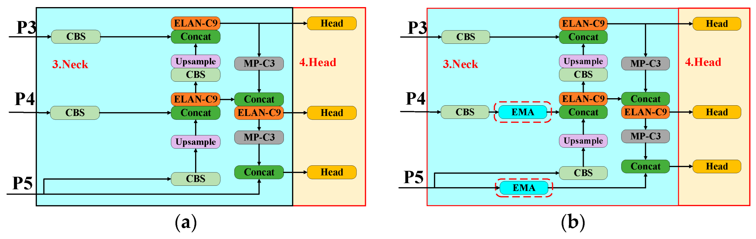 Electronics 14 00408 g005