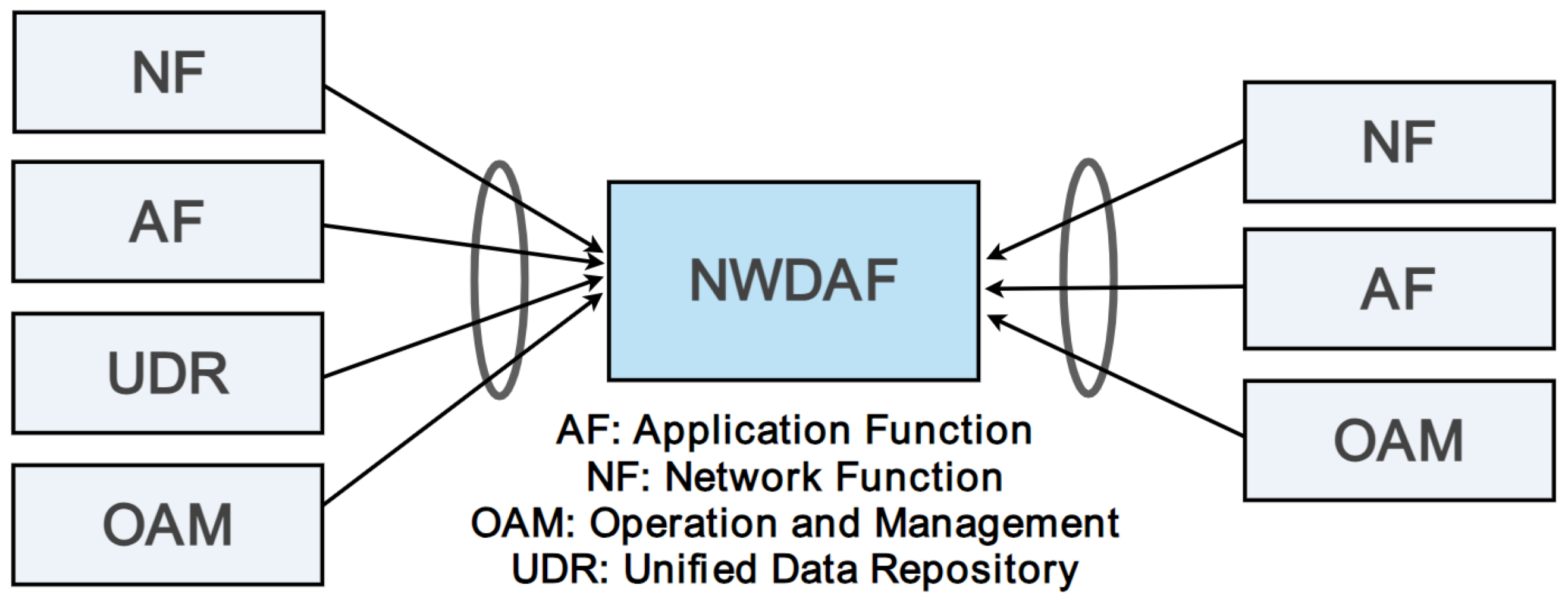 Electronics 14 00410 g001