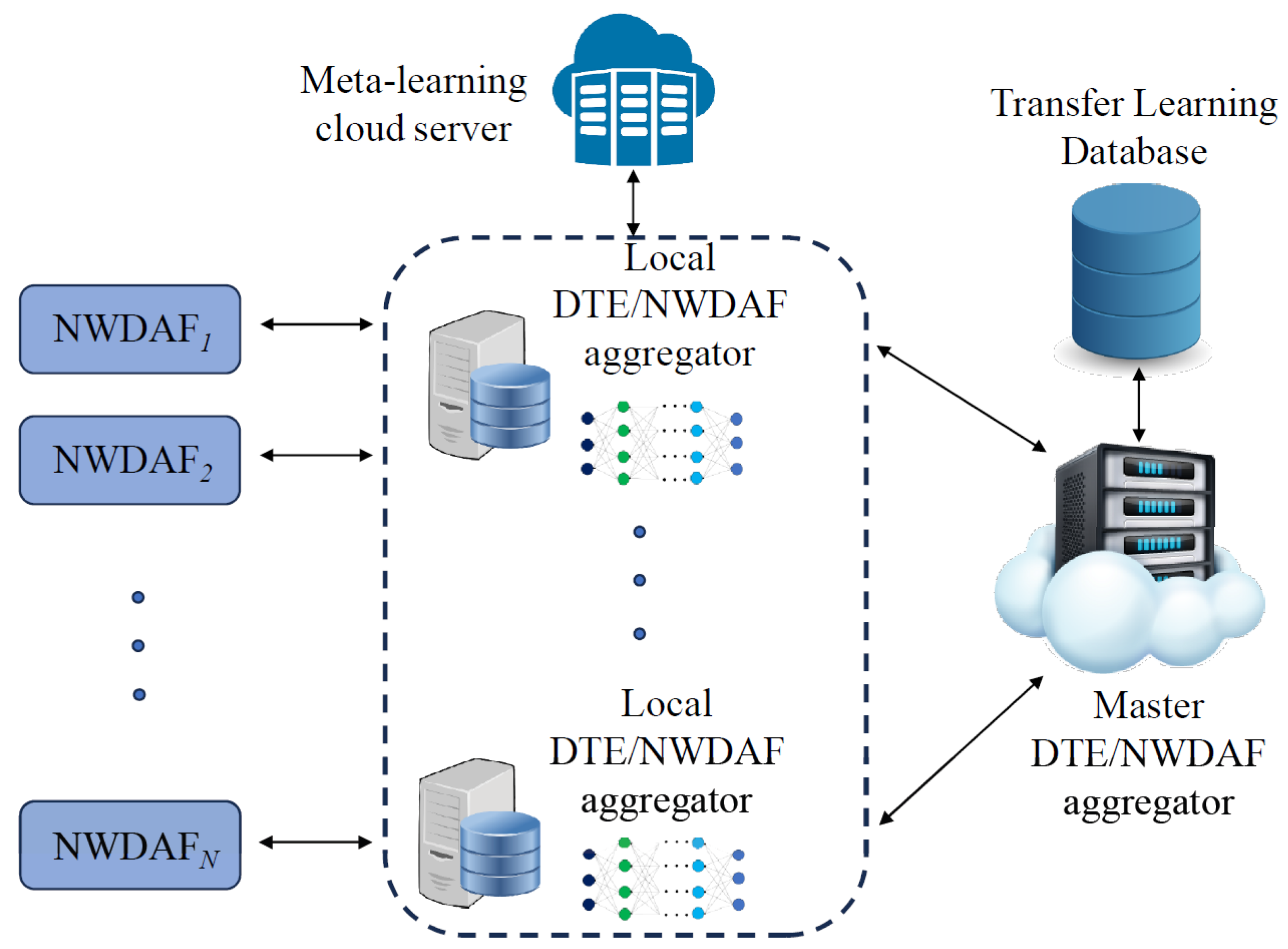 Electronics 14 00410 g003