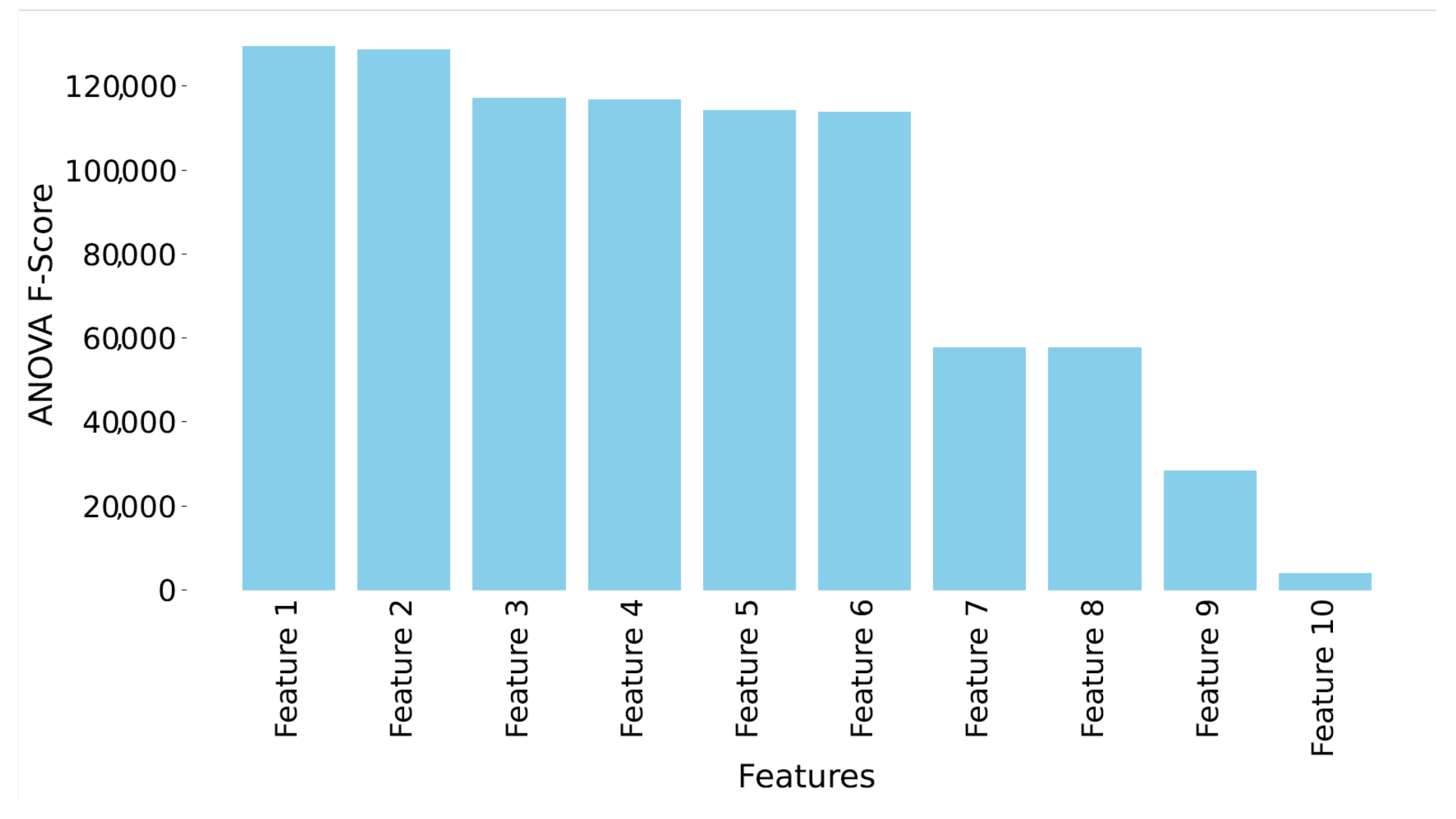 Electronics 14 00410 g004